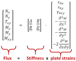 Aerospace 11 00068 i002