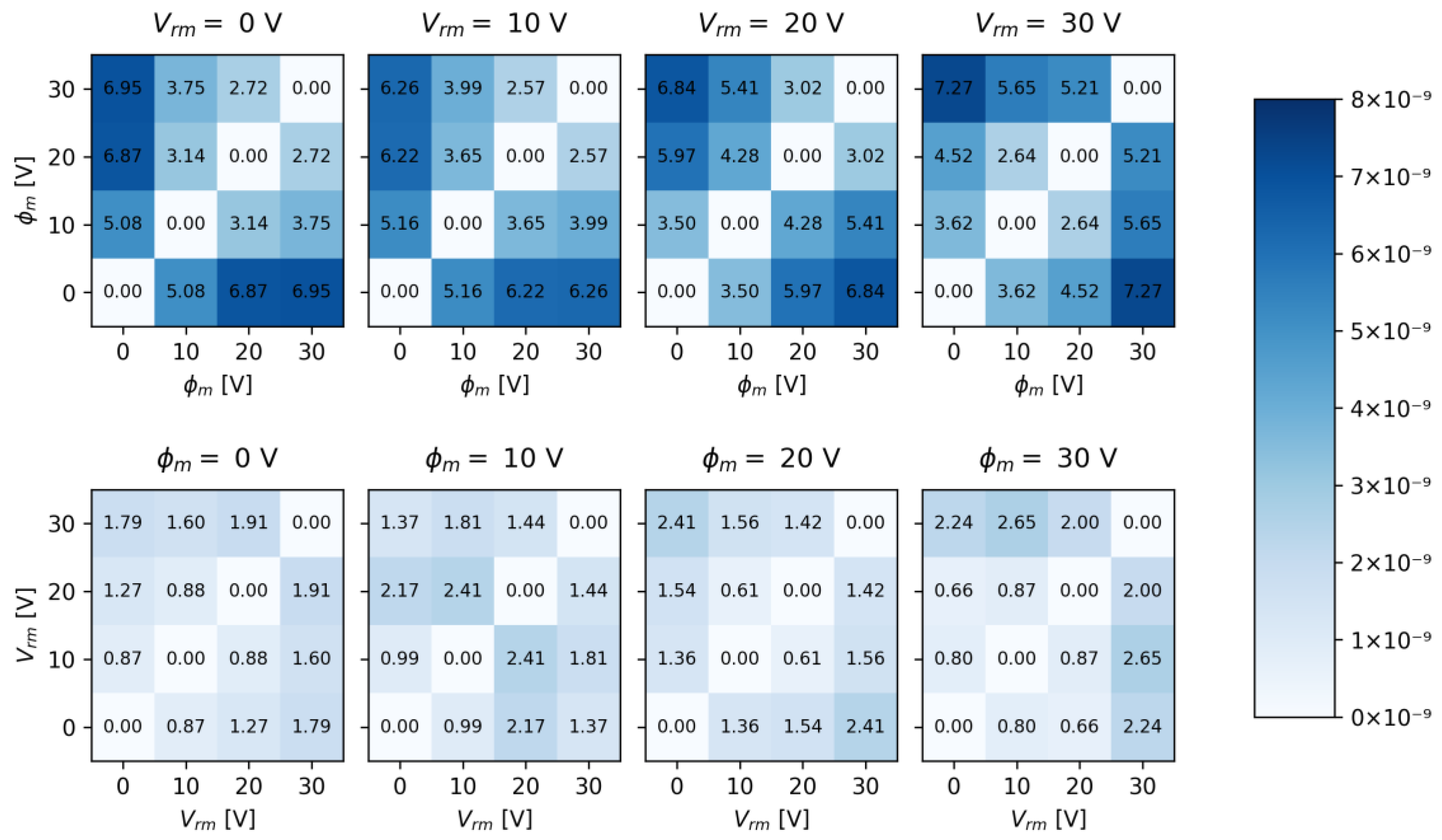 Aerospace 11 00069 g005