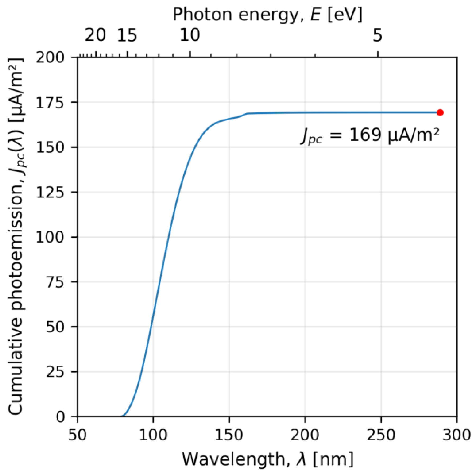 Aerospace 11 00069 g008