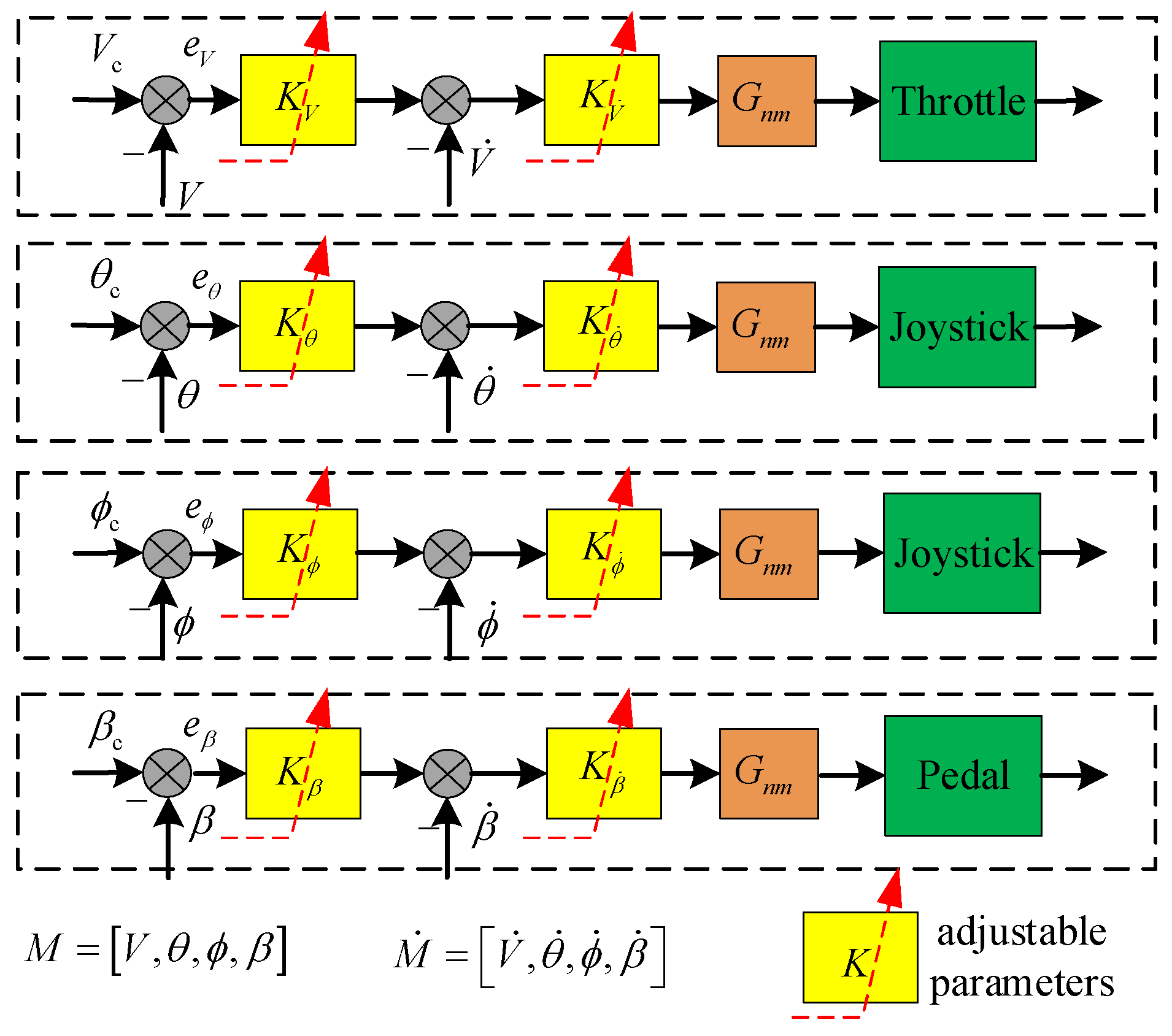 Aerospace 11 00070 g006