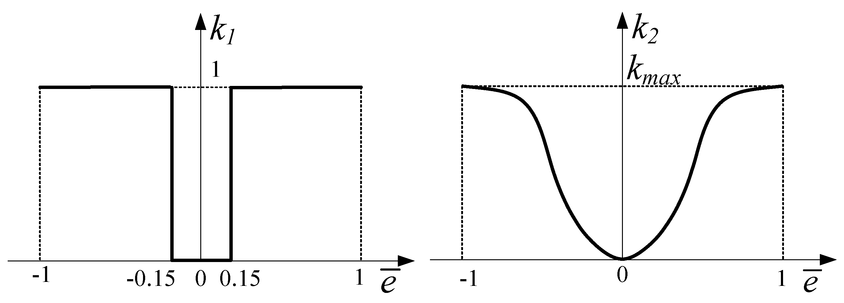 Aerospace 11 00070 g007