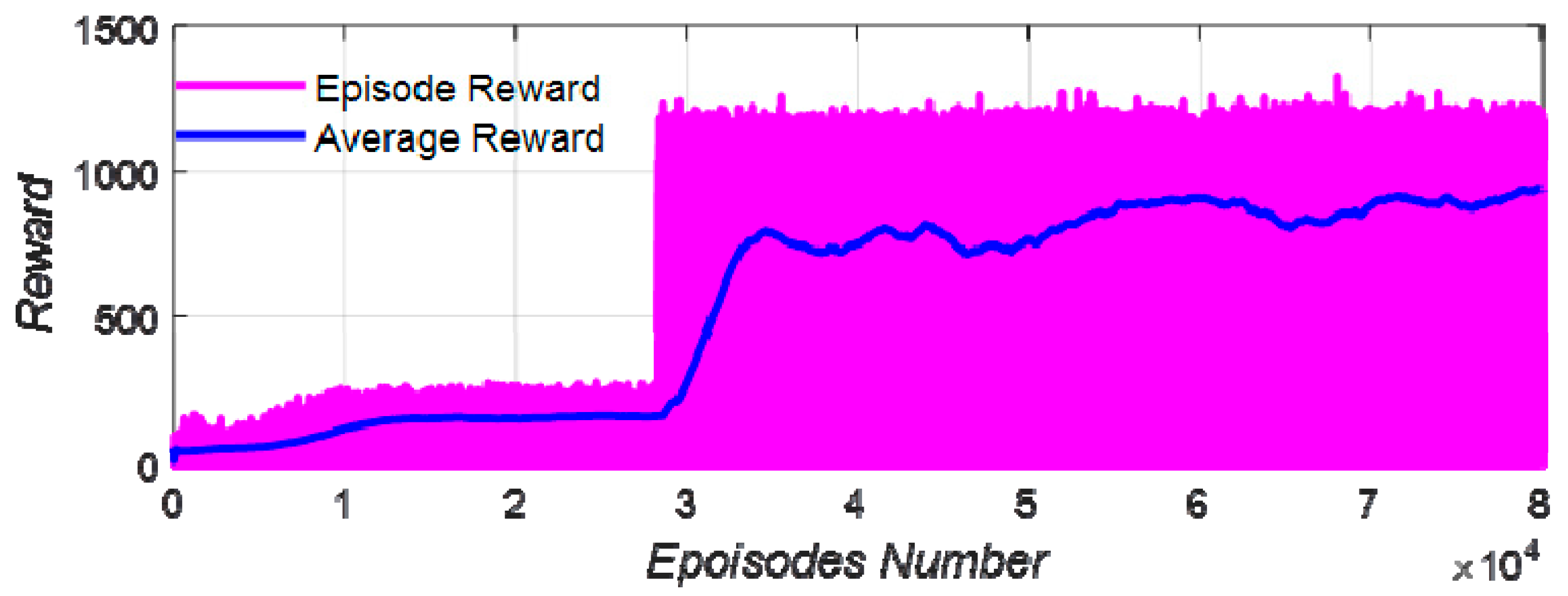 Aerospace 11 00070 g012