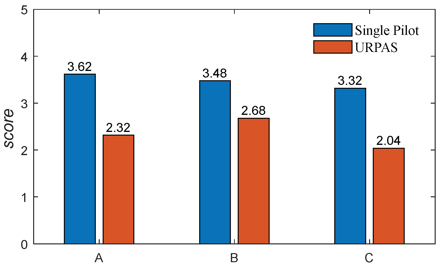 Aerospace 11 00070 g023