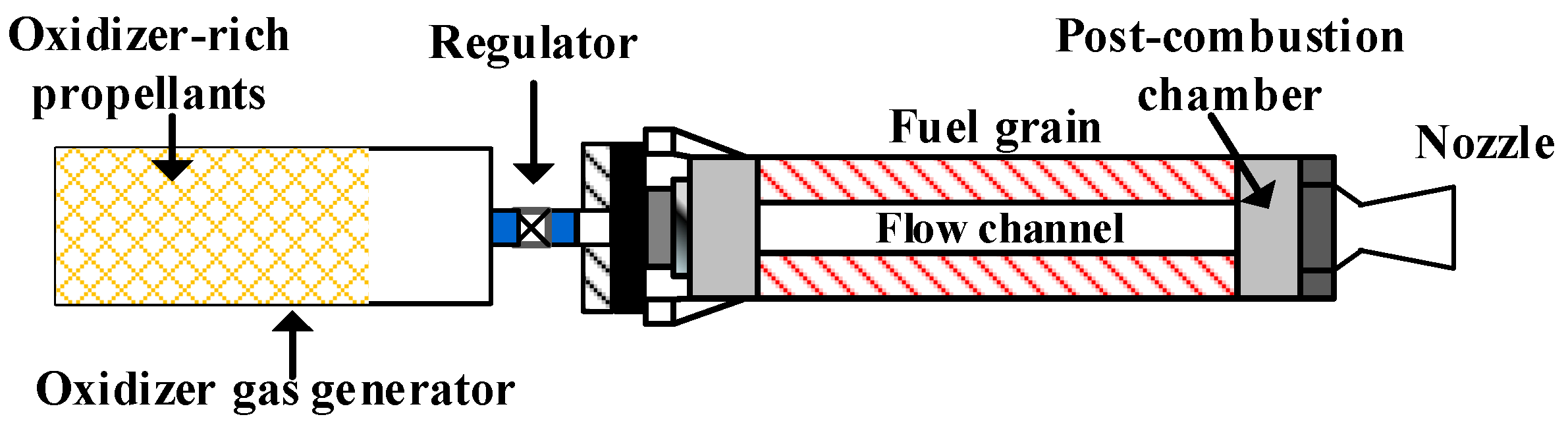 Aerospace 11 00072 g001