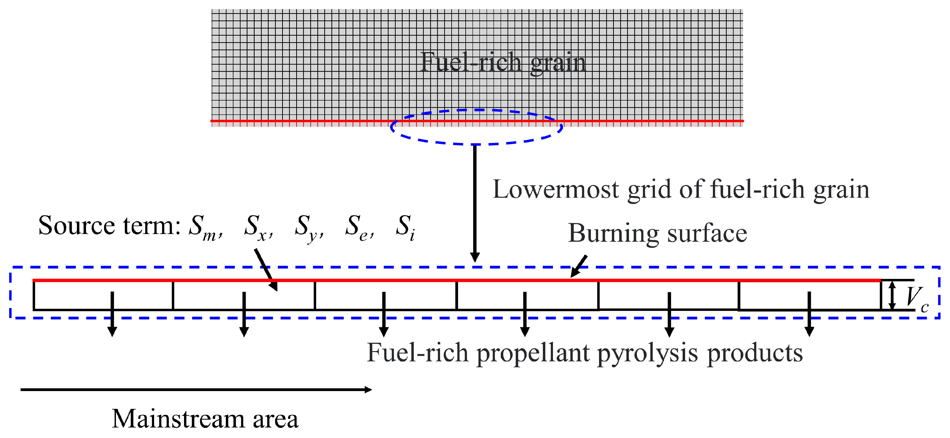 Aerospace 11 00072 g002