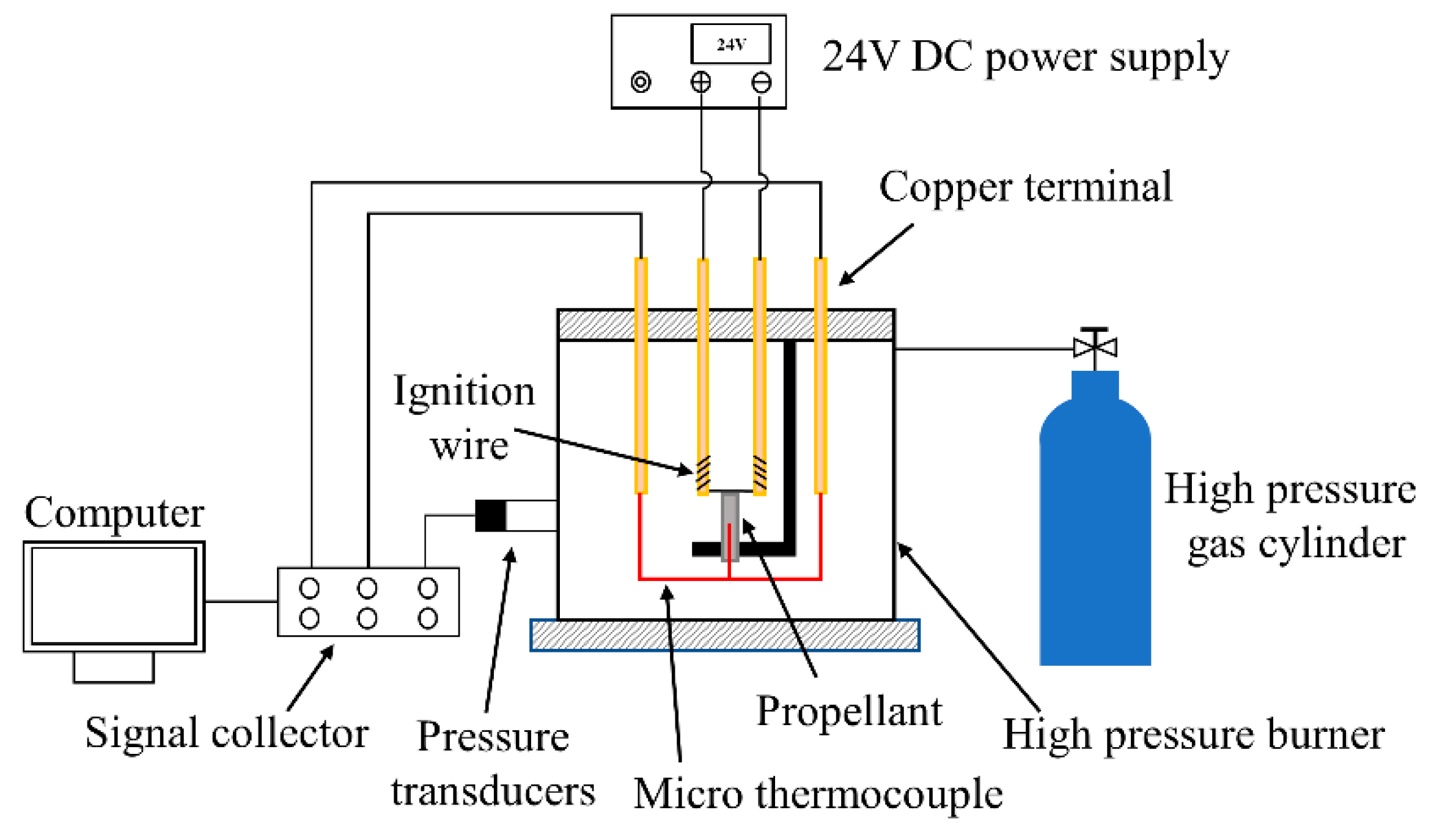 Aerospace 11 00072 g003