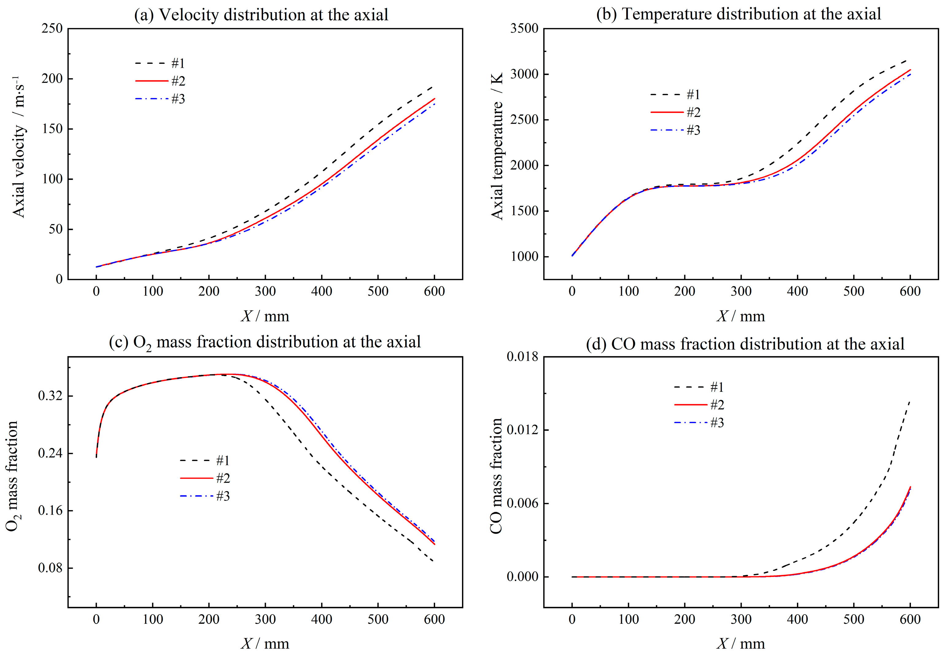 Aerospace 11 00072 g006