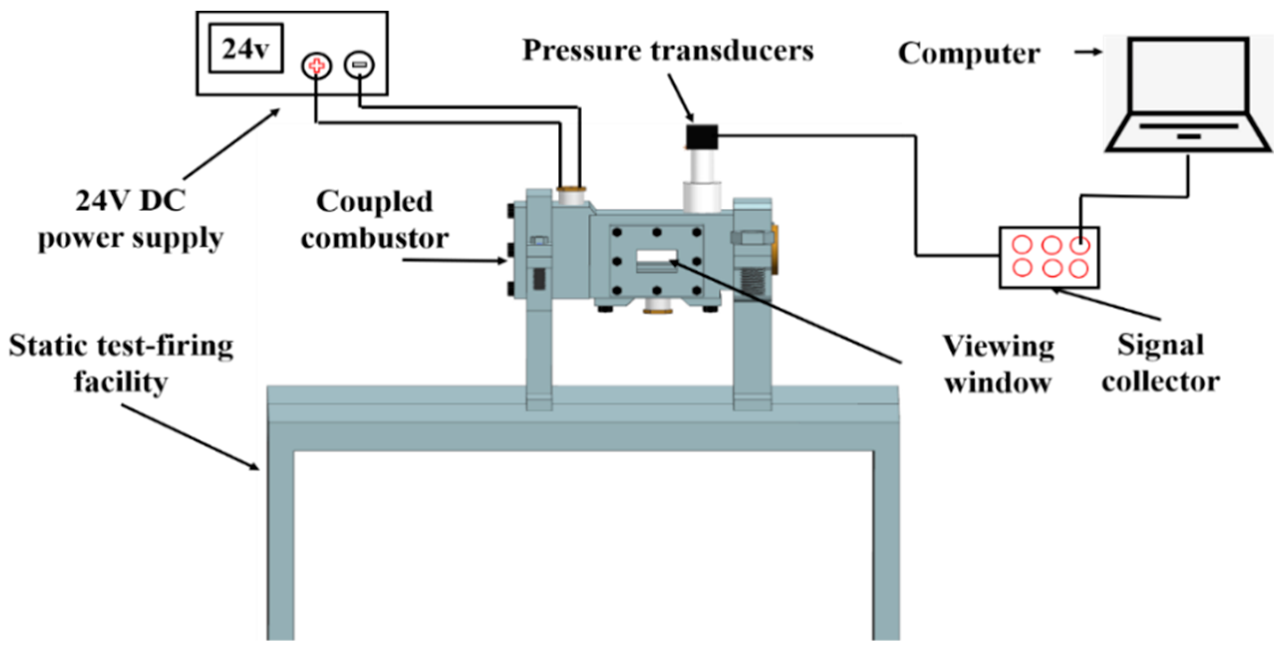 Aerospace 11 00072 g007