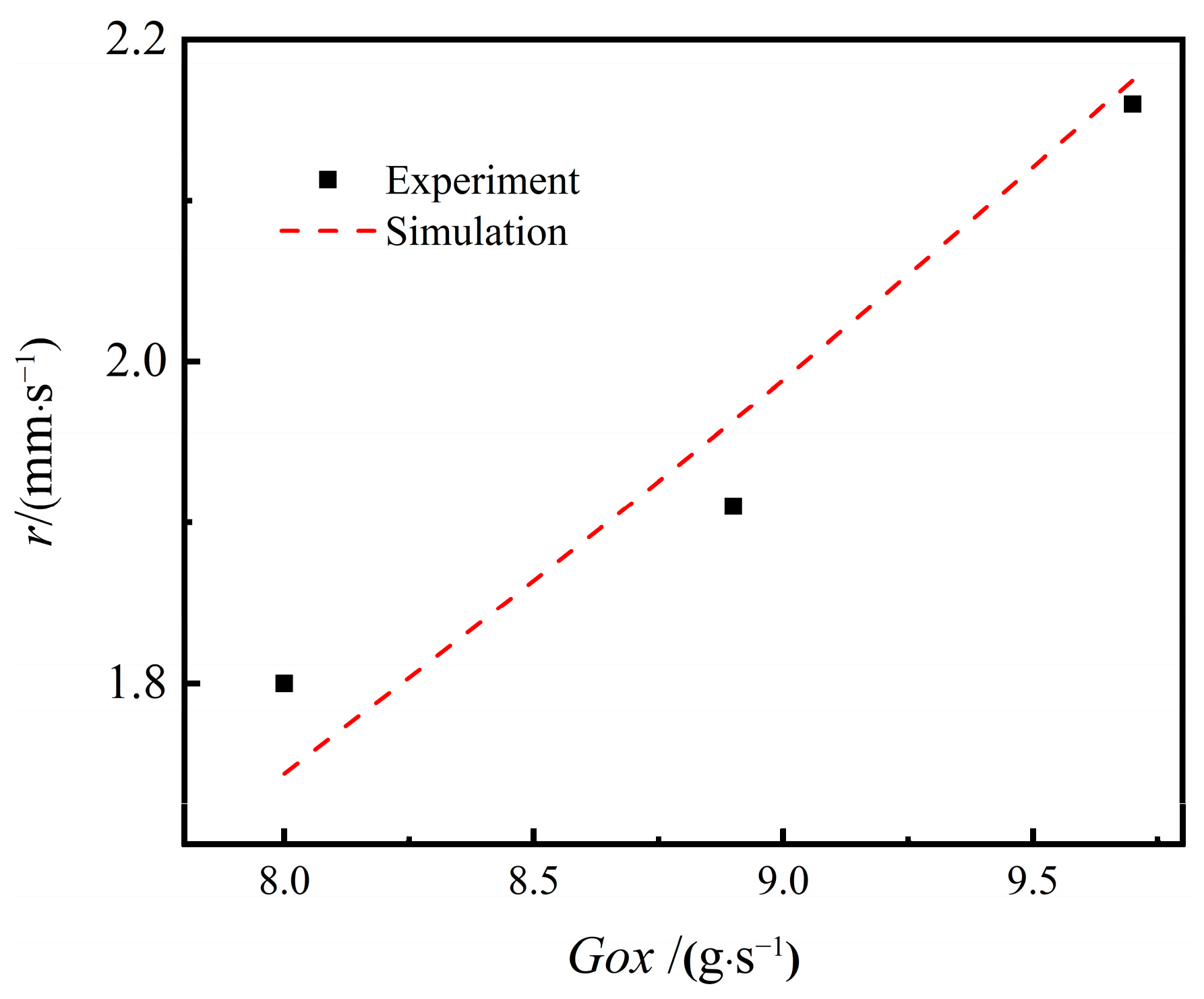 Aerospace 11 00072 g008