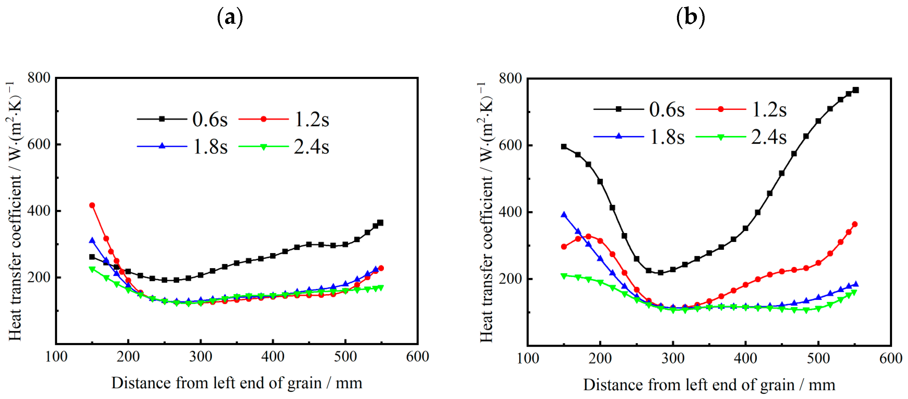 Aerospace 11 00072 g013