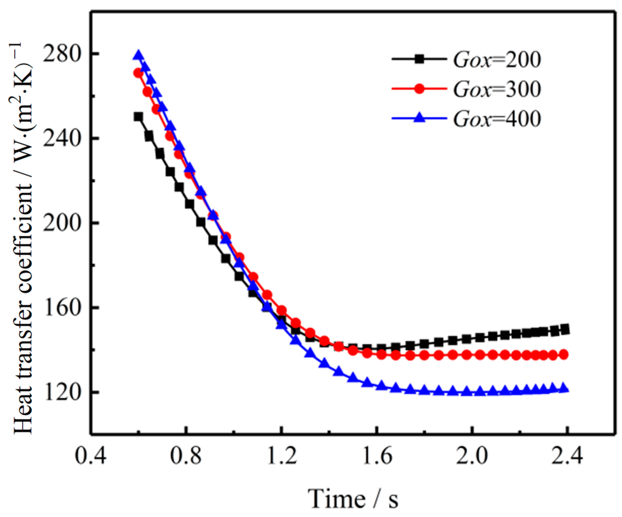 Aerospace 11 00072 g014