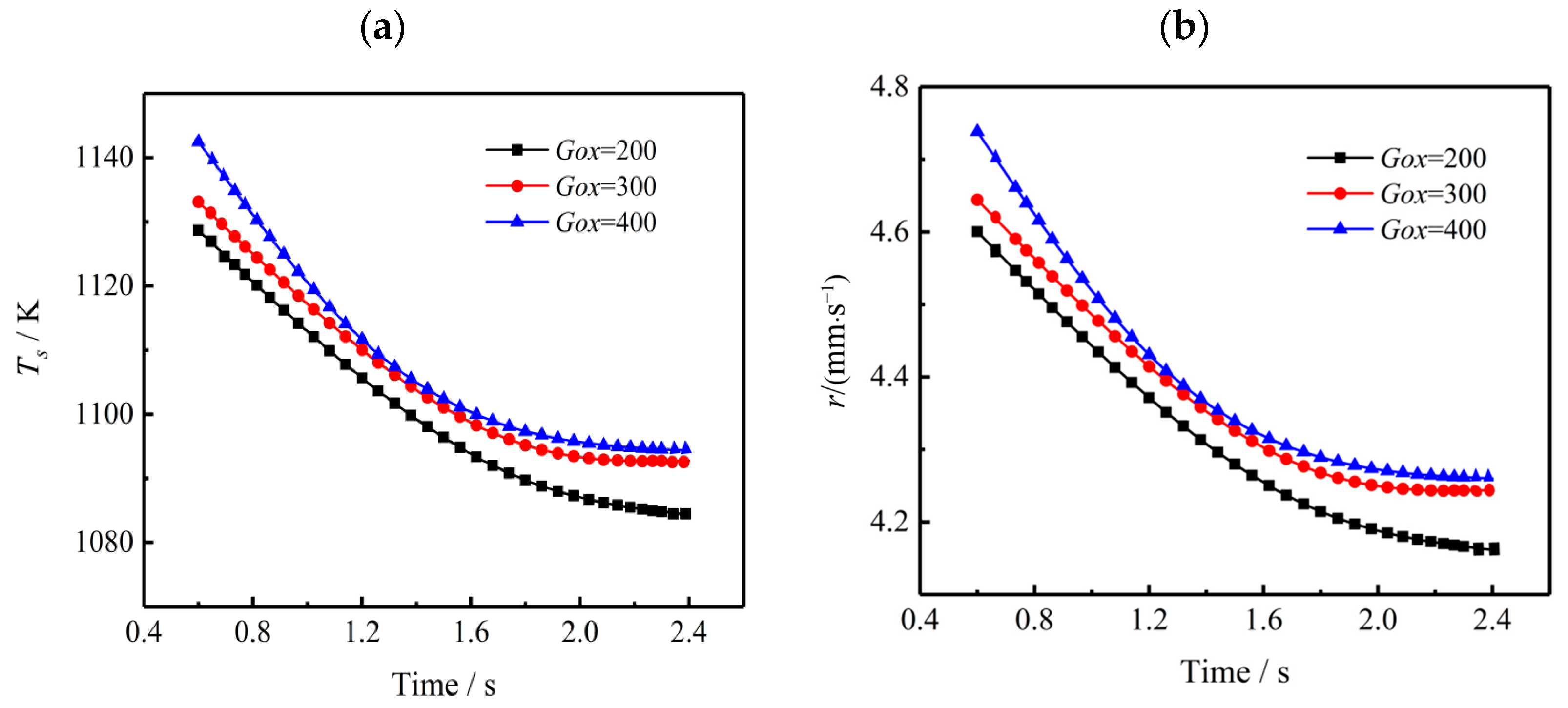 Aerospace 11 00072 g015