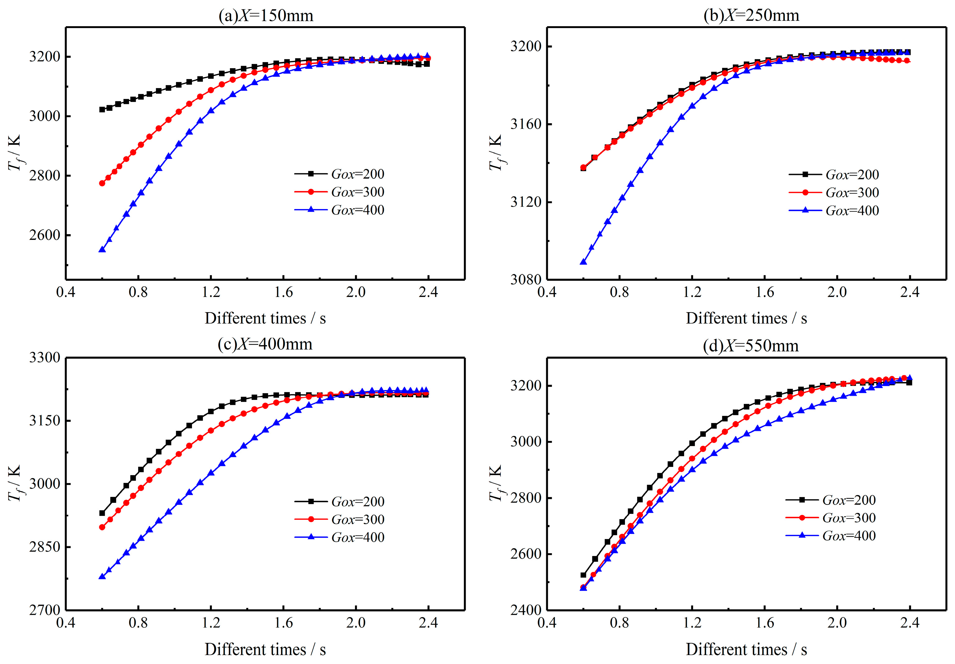 Aerospace 11 00072 g016
