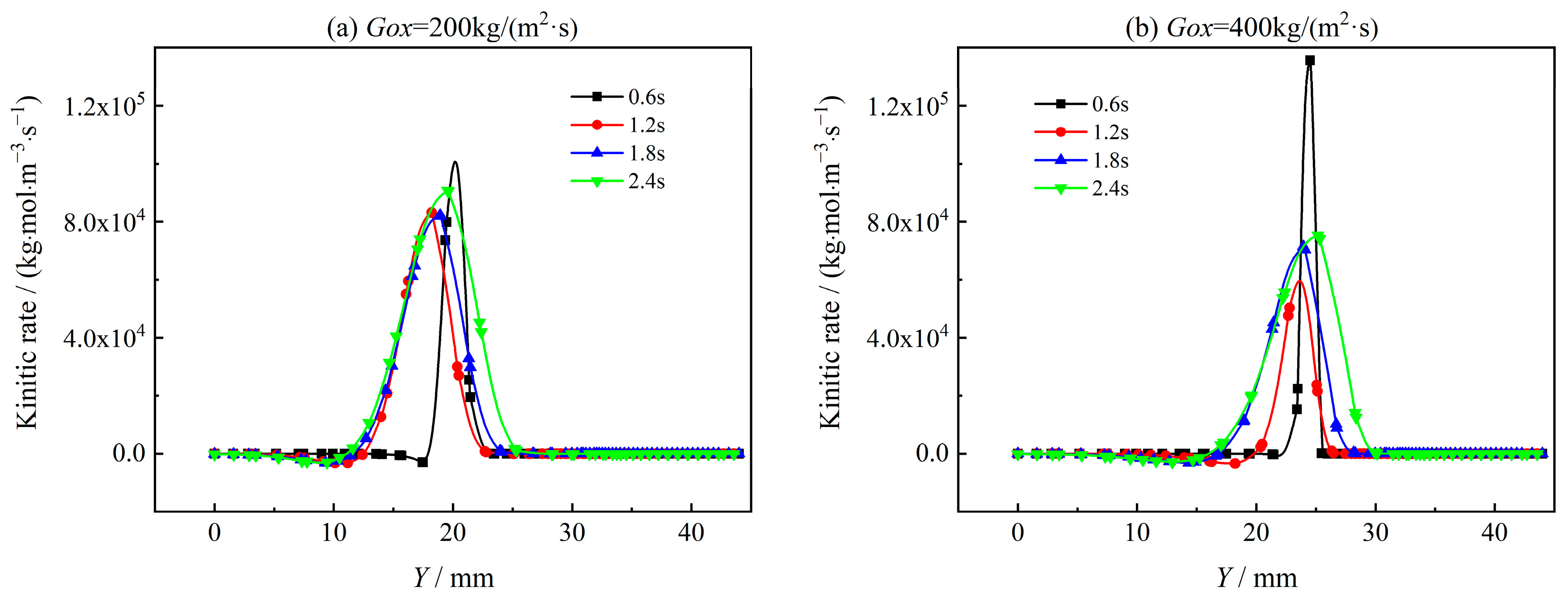 Aerospace 11 00072 g019