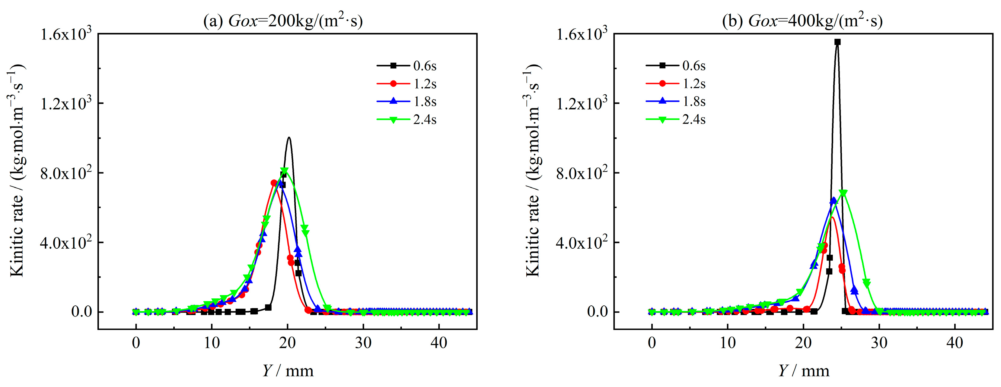 Aerospace 11 00072 g020