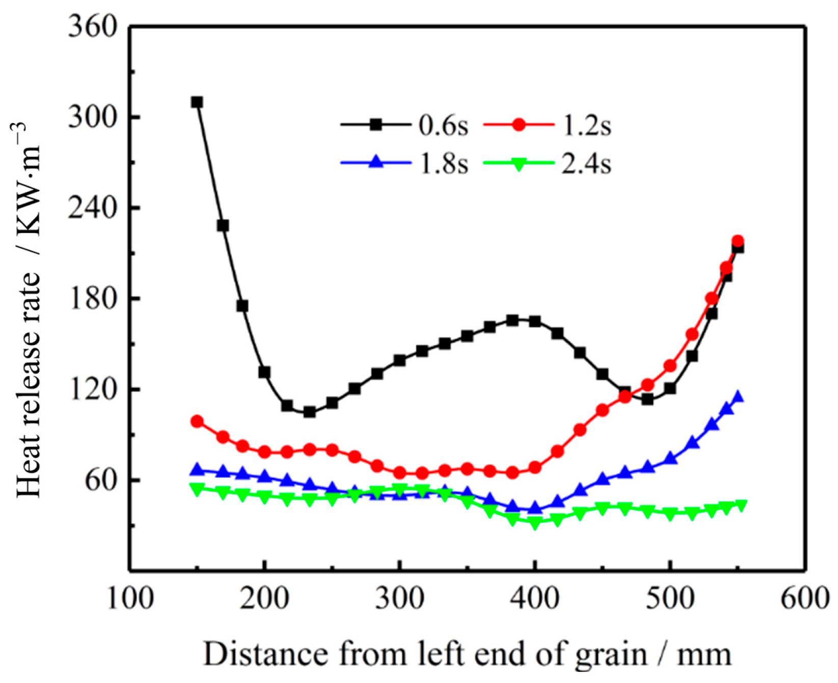 Aerospace 11 00072 g022