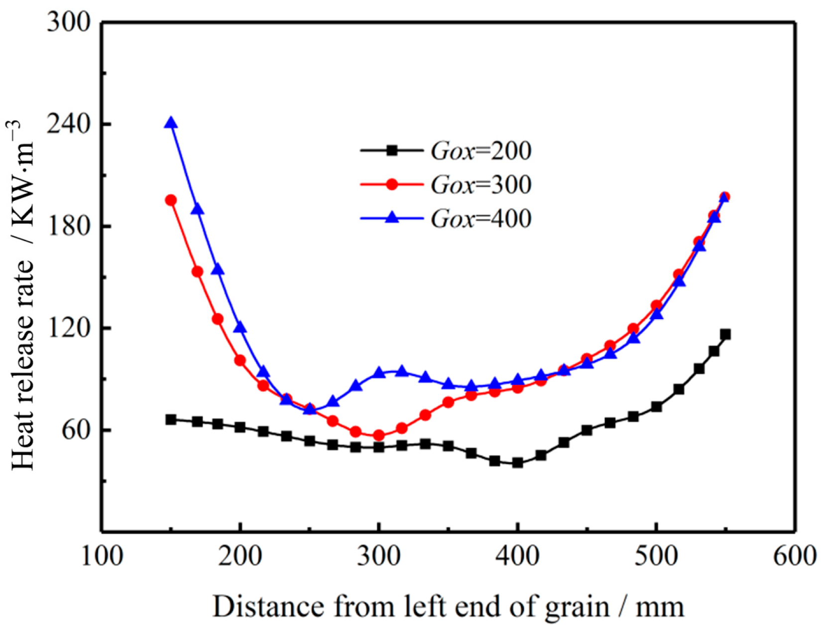 Aerospace 11 00072 g024