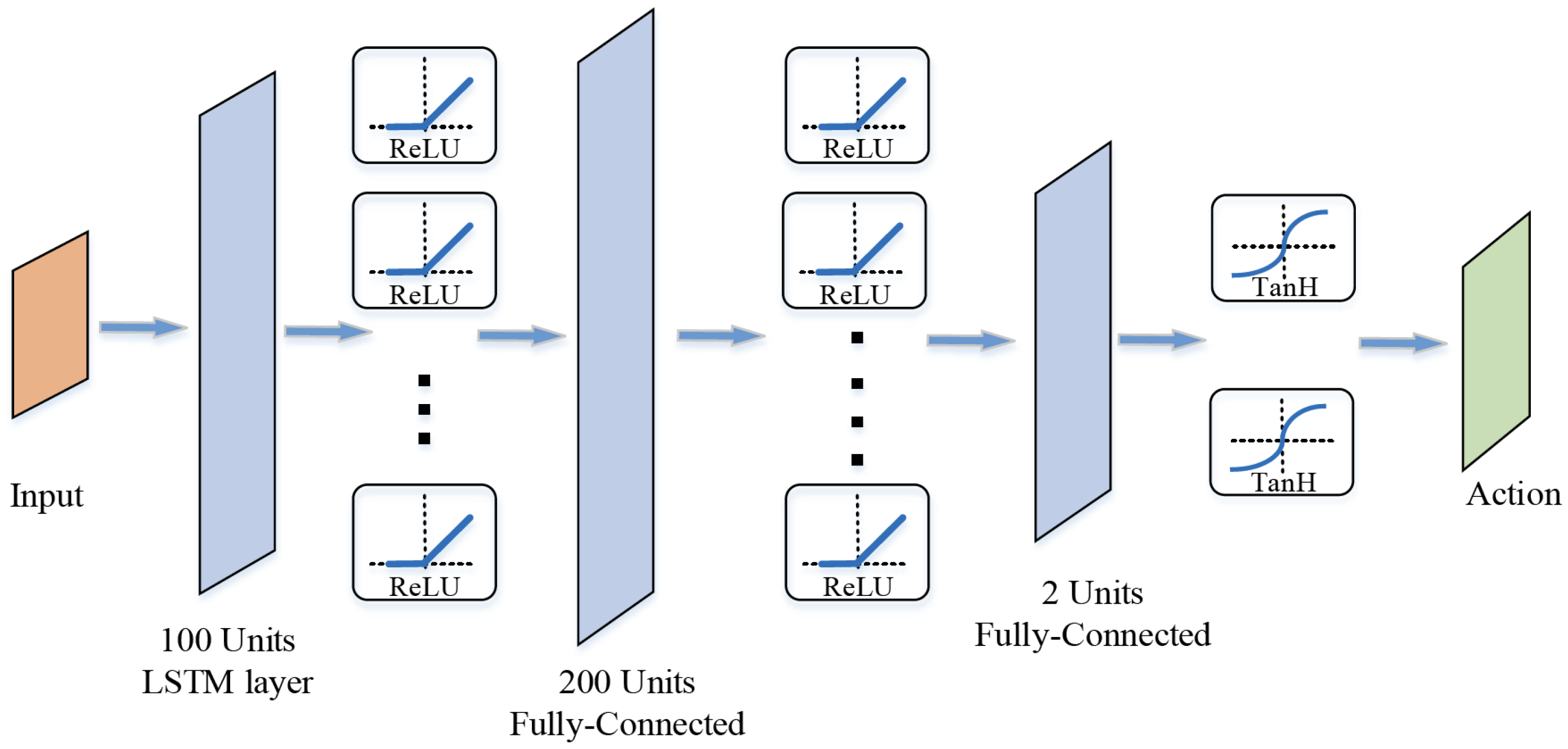 Aerospace 11 00074 g007