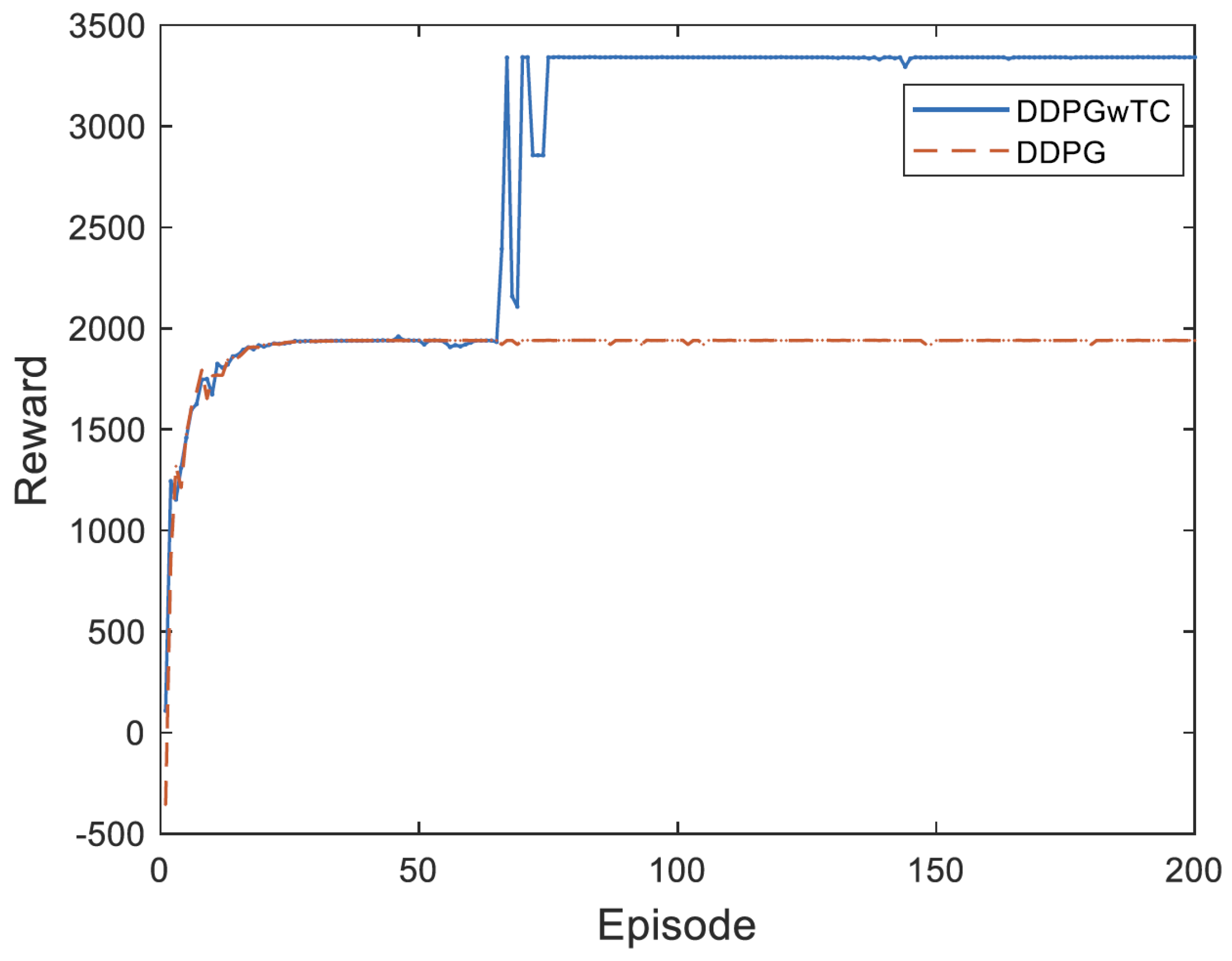 Aerospace 11 00074 g009