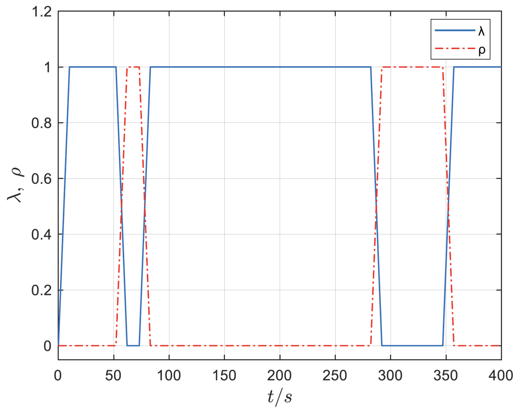 Aerospace 11 00074 g015