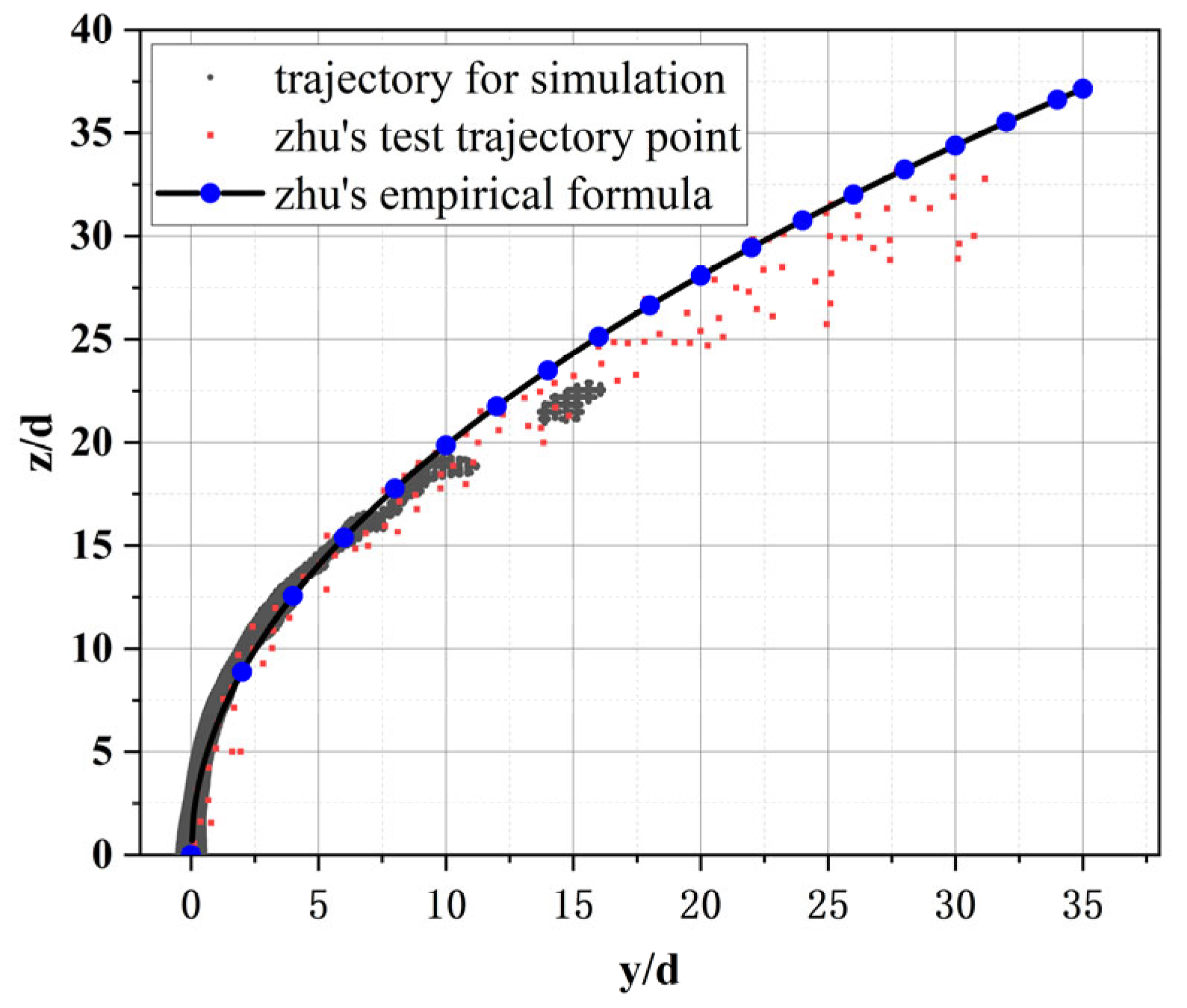 Aerospace 11 00076 g003