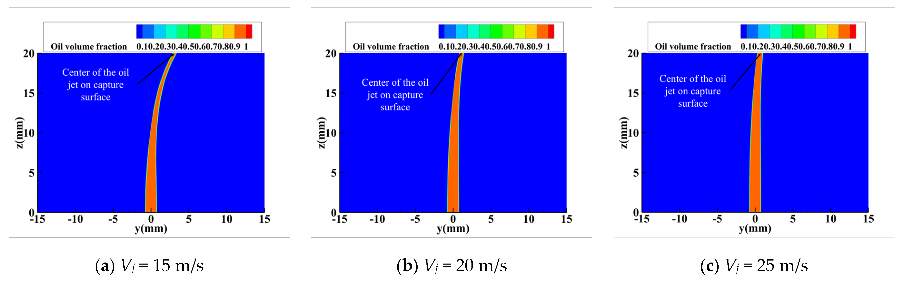 Aerospace 11 00076 g009