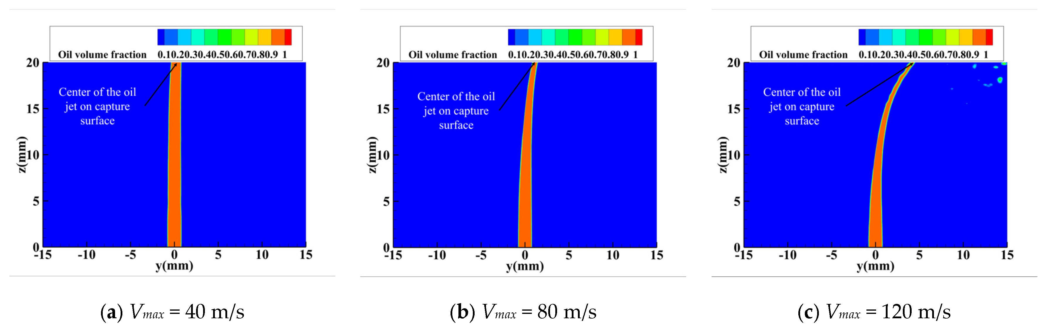Aerospace 11 00076 g013
