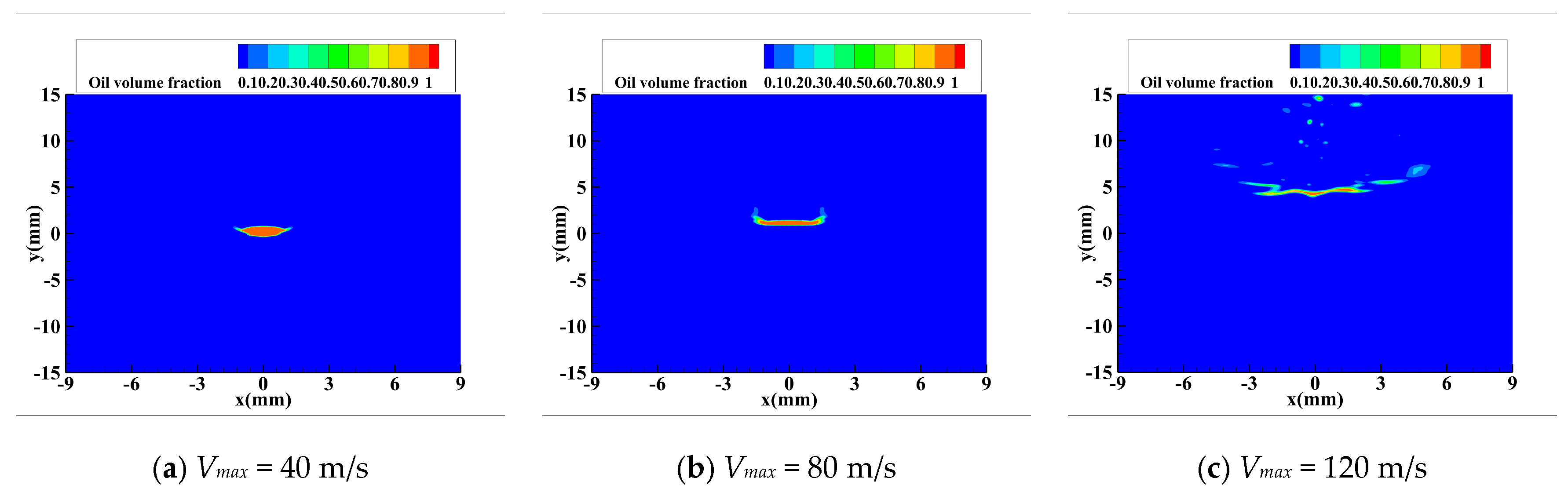 Aerospace 11 00076 g014