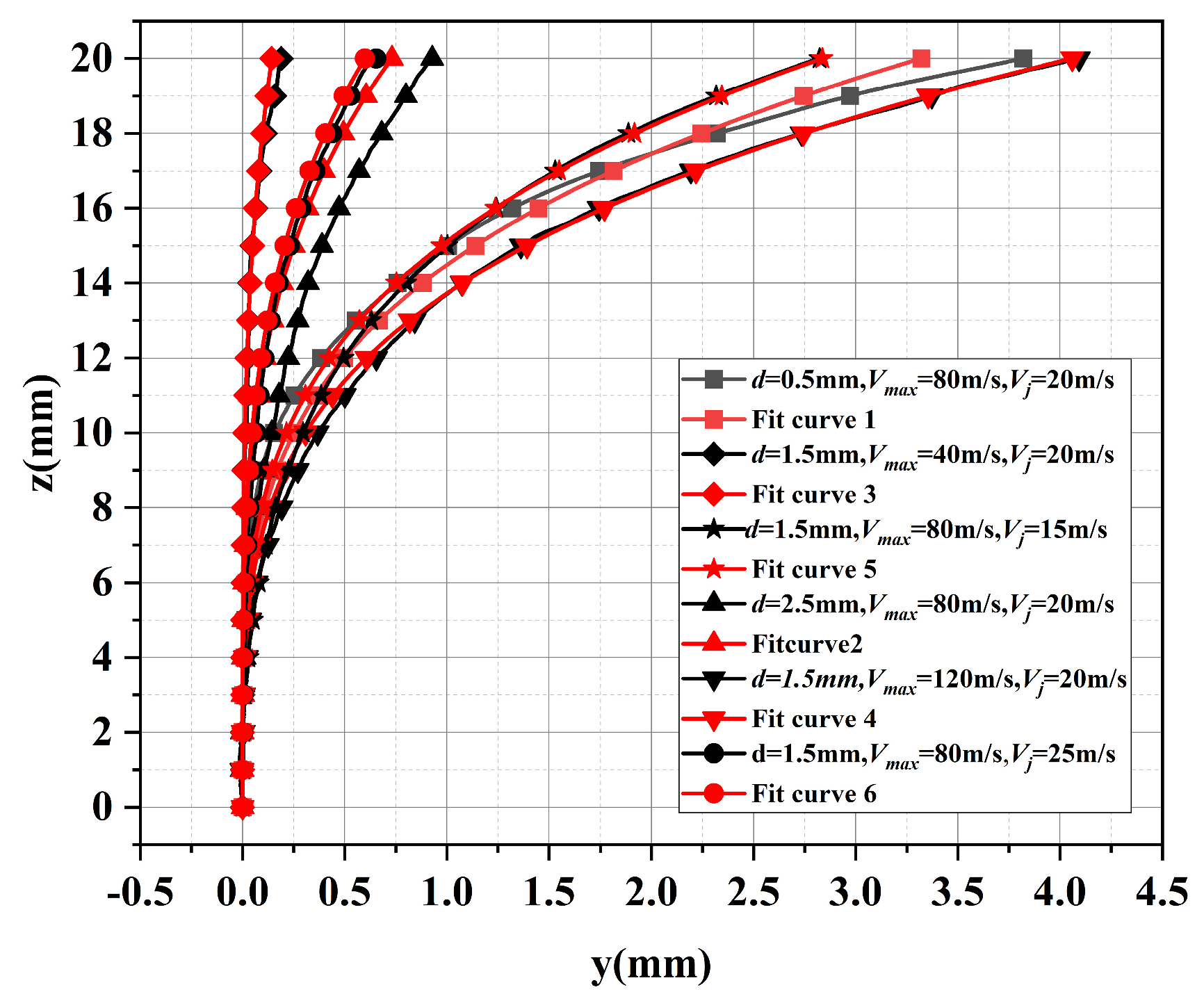 Aerospace 11 00076 g019