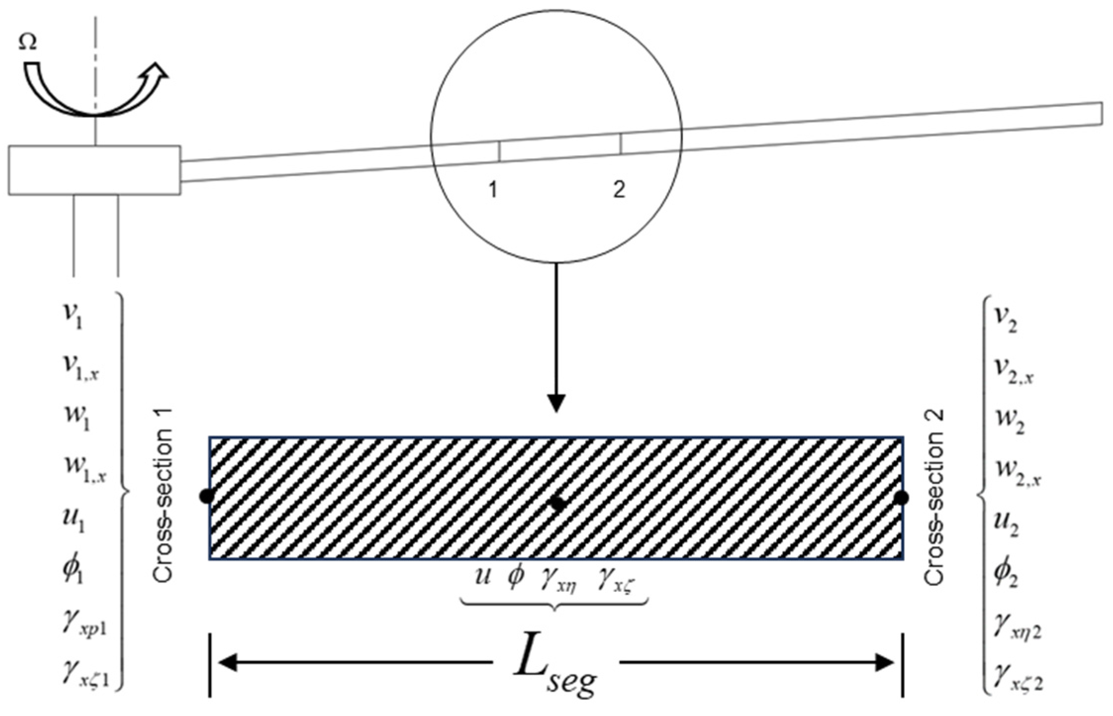Aerospace 11 00077 g005