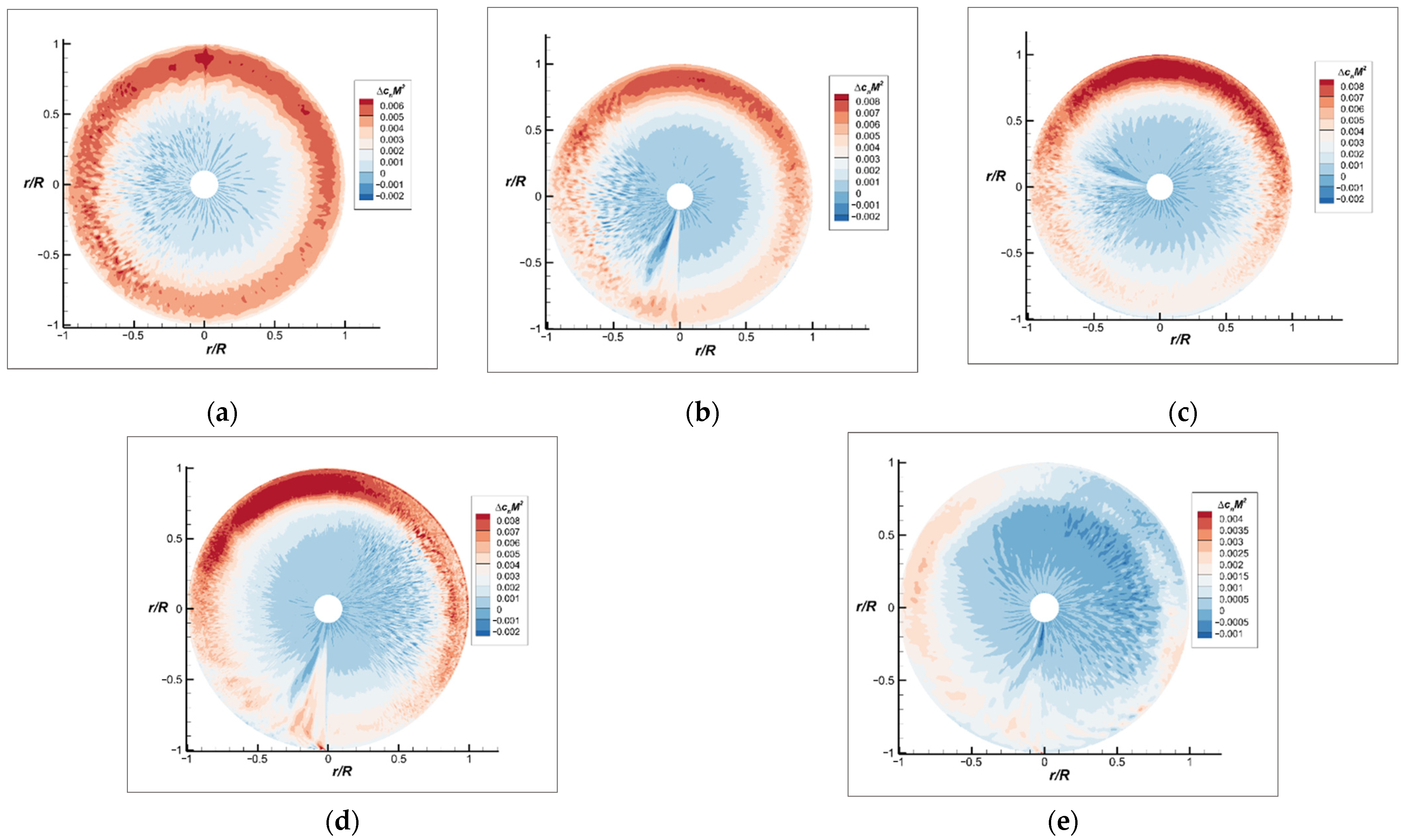 Aerospace 11 00077 g018