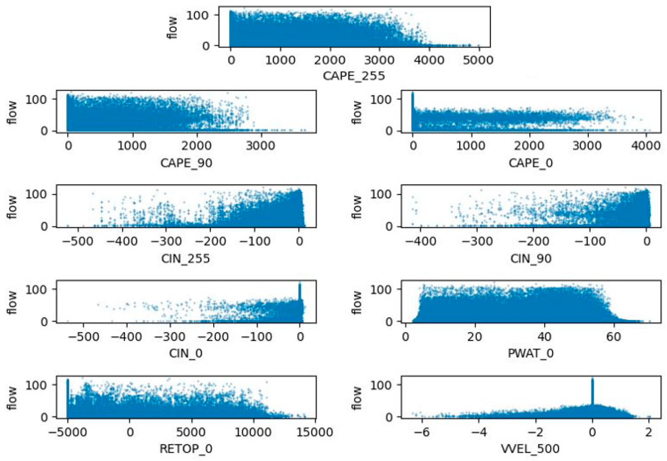 Aerospace 11 00078 g003