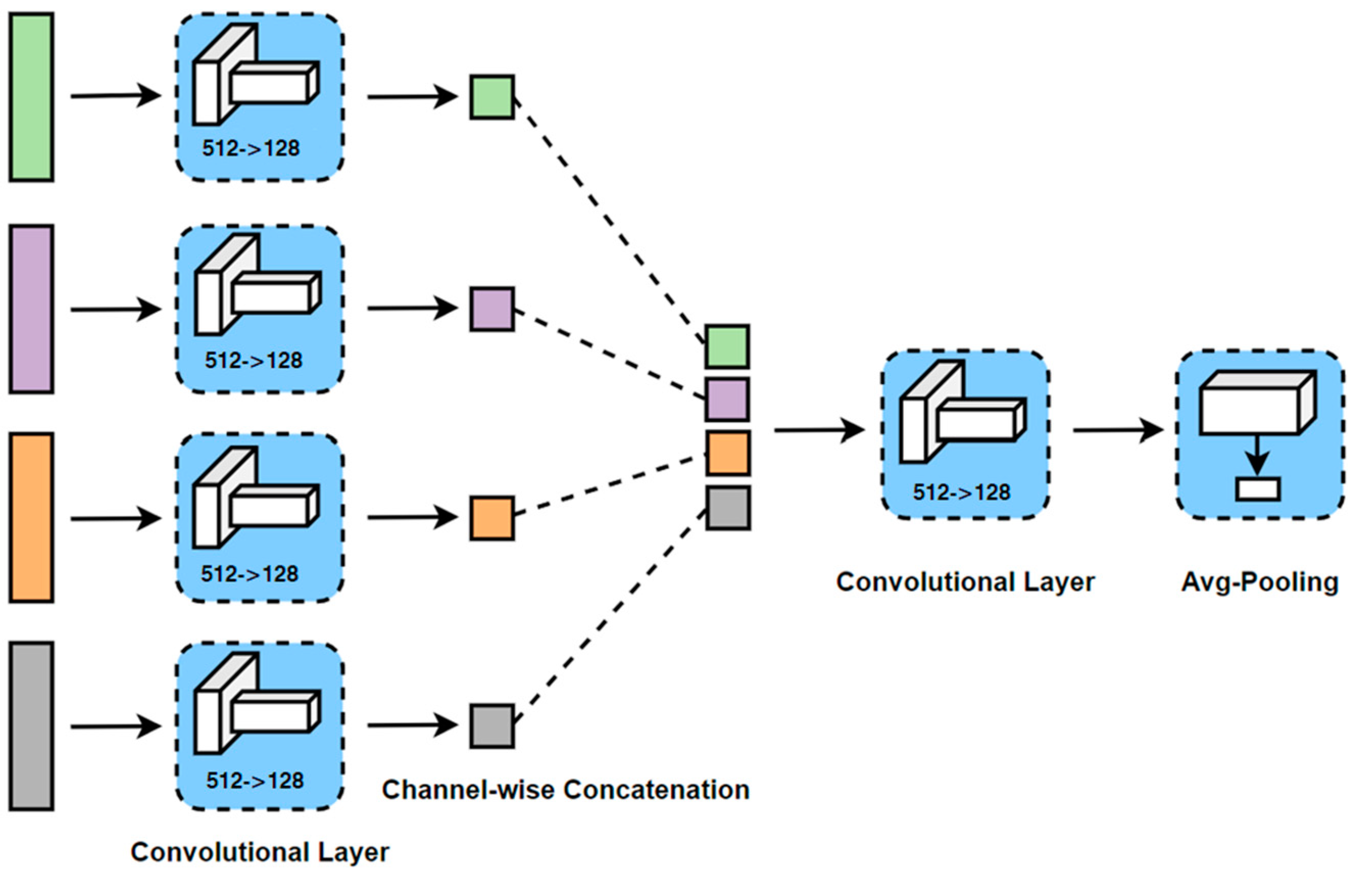 Aerospace 11 00078 g006