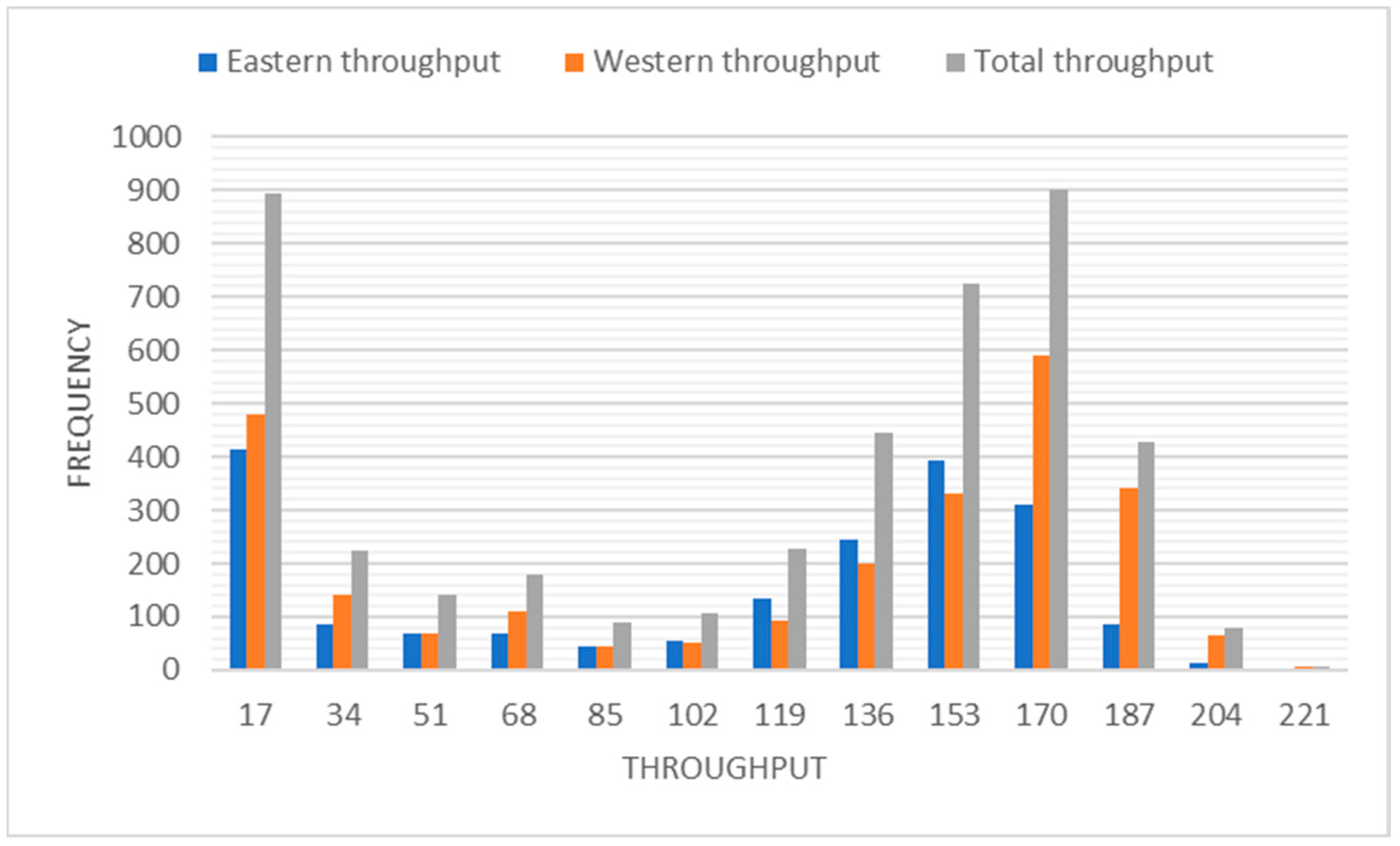 Aerospace 11 00078 g008