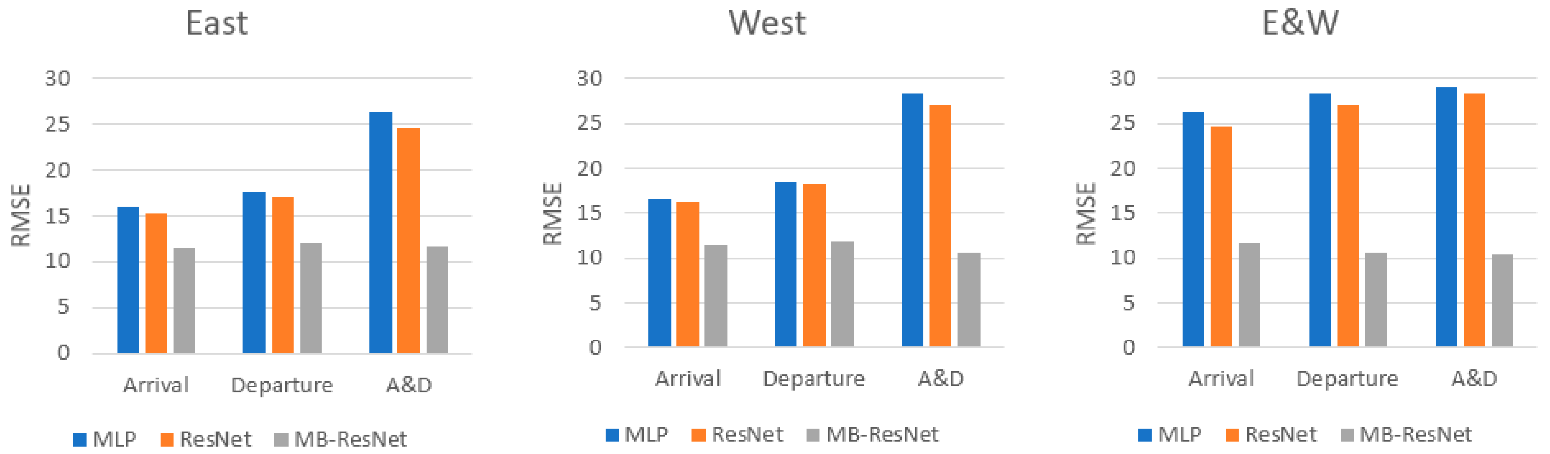 Aerospace 11 00078 g009