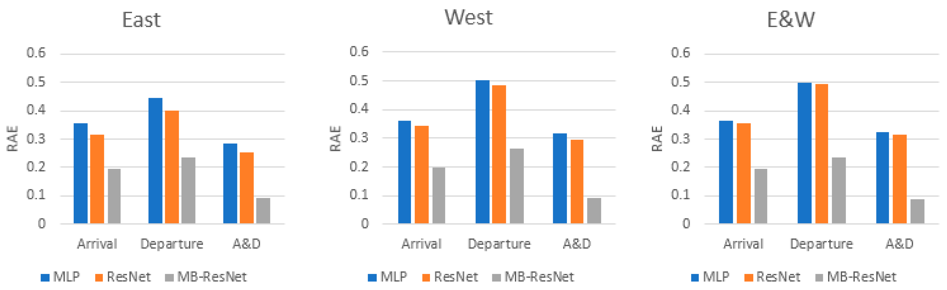 Aerospace 11 00078 g010