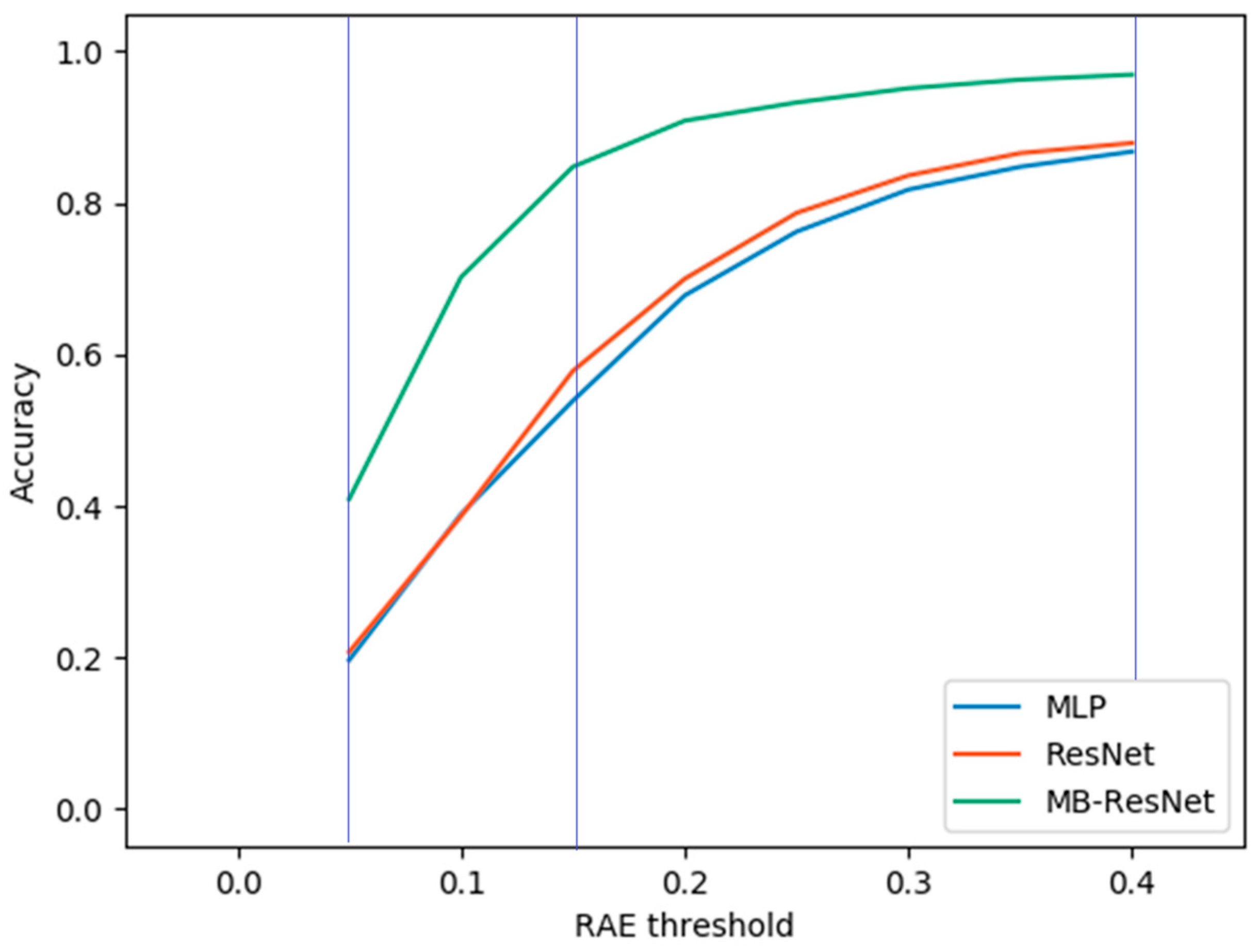 Aerospace 11 00078 g011