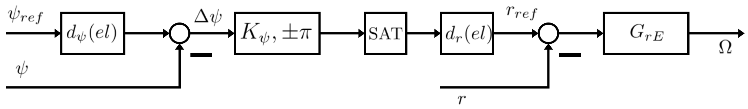 Aerospace 11 00079 g011