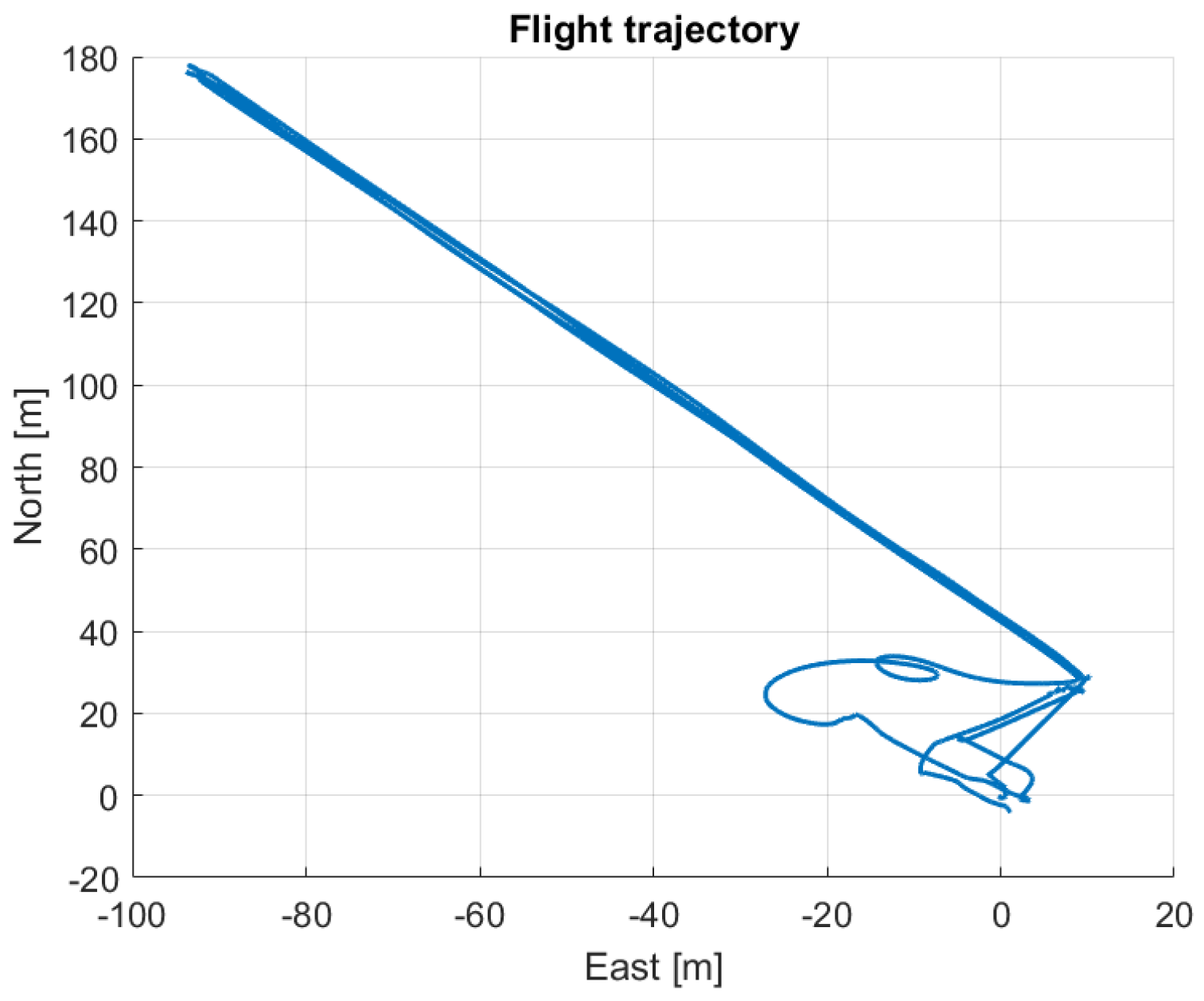 Aerospace 11 00079 g012