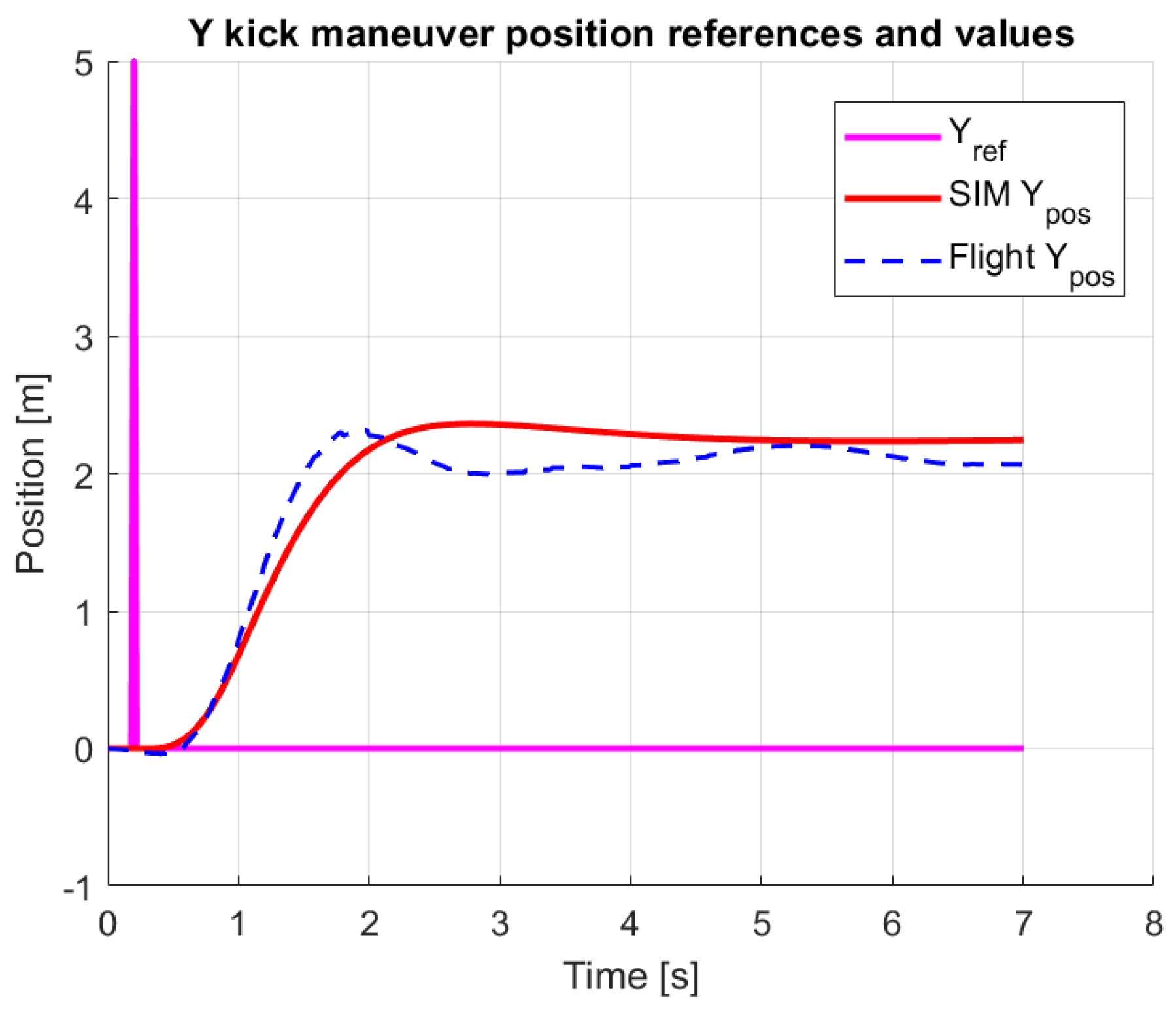 Aerospace 11 00079 g014