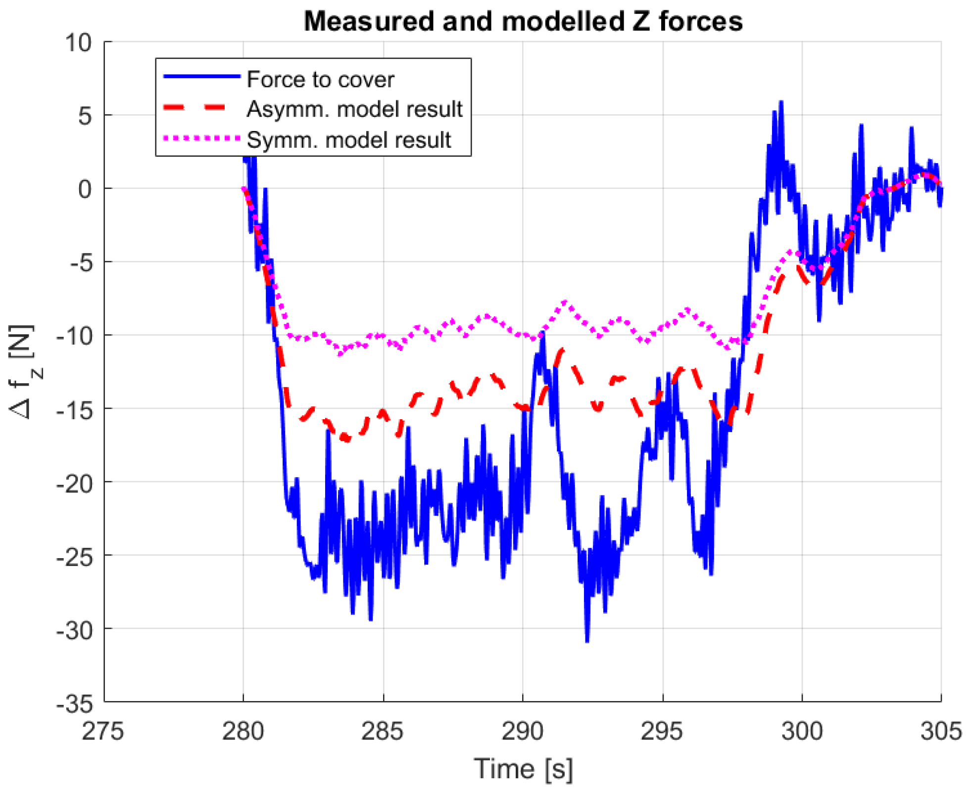 Aerospace 11 00079 g031