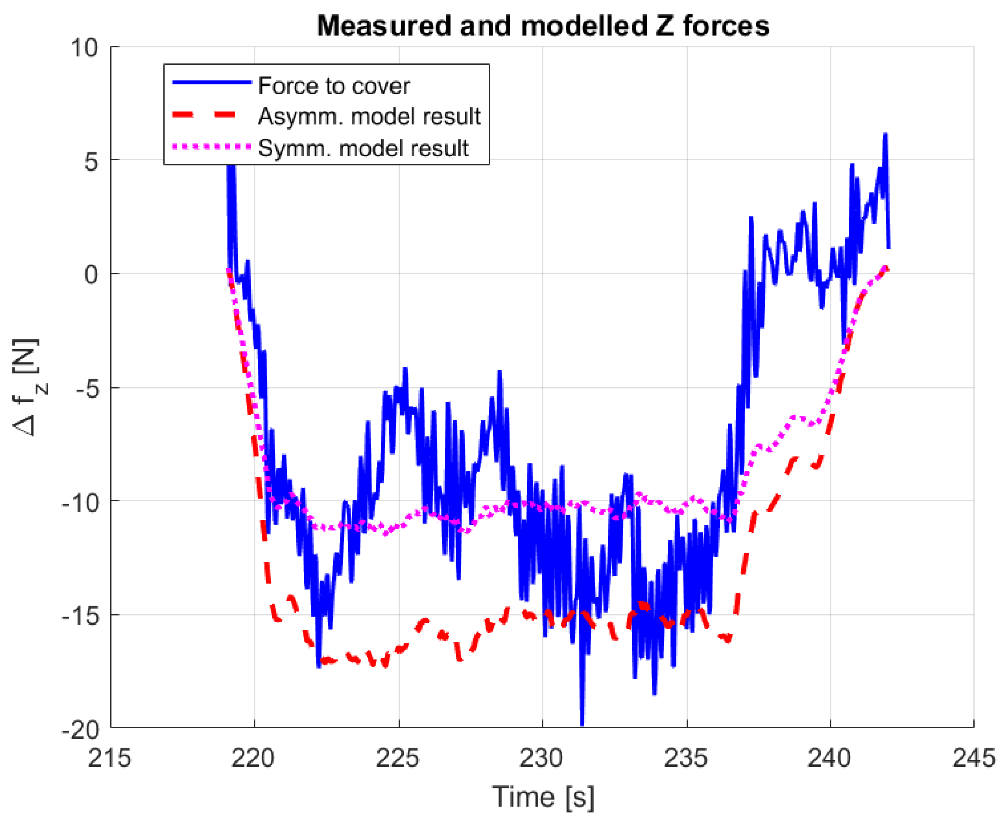 Aerospace 11 00079 g032