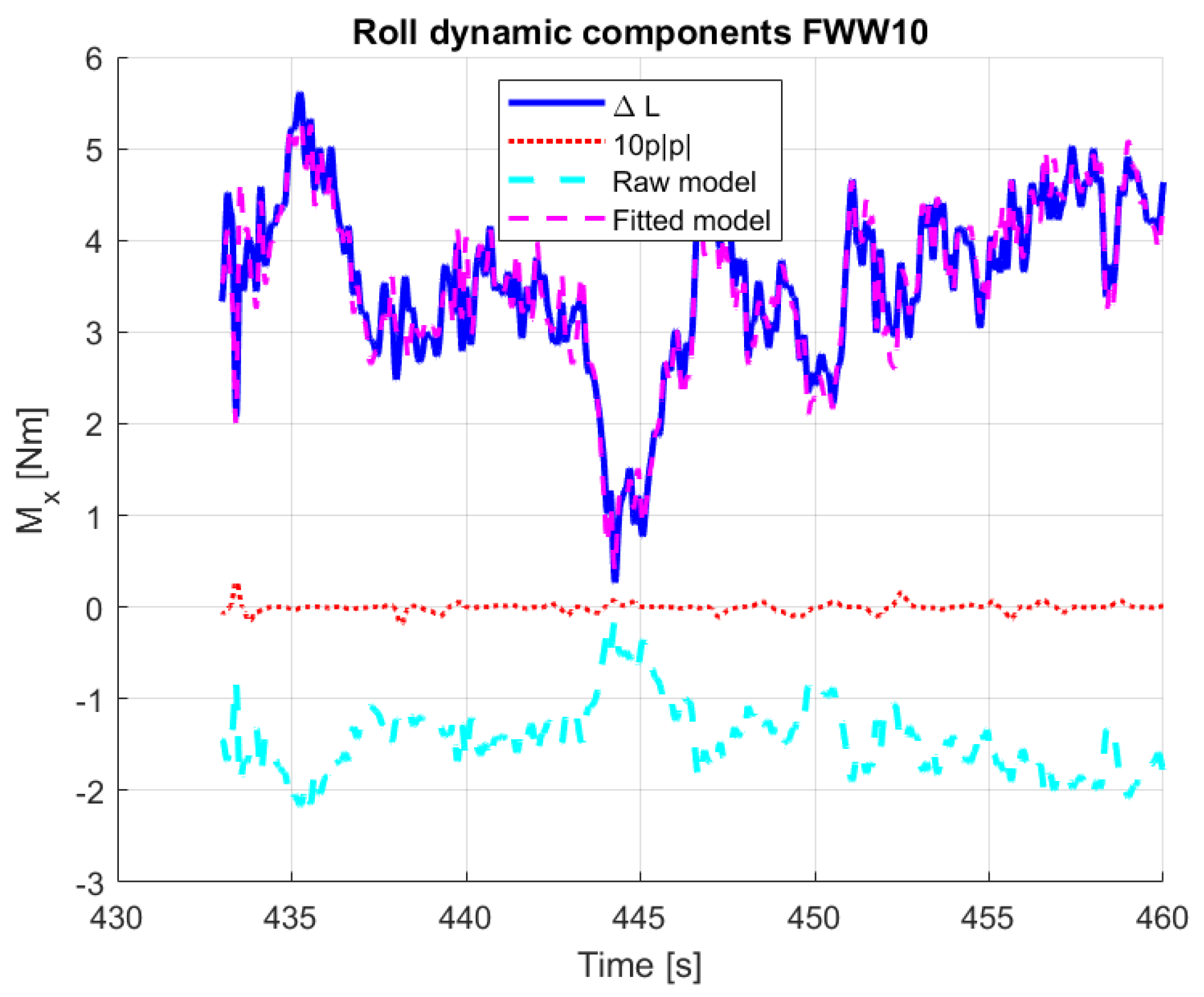 Aerospace 11 00079 g034