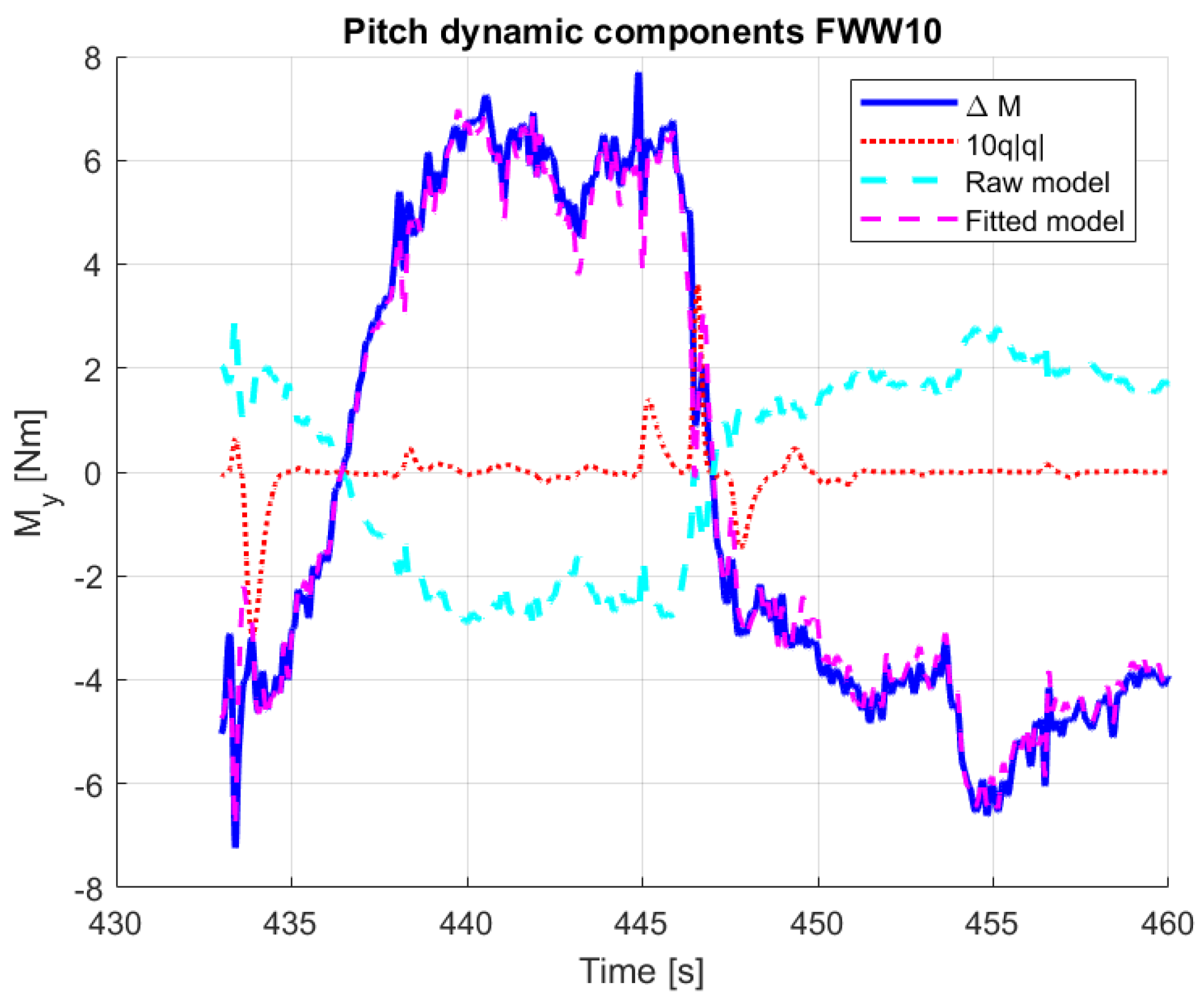 Aerospace 11 00079 g035