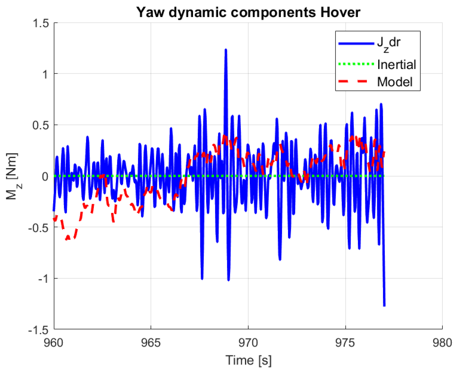 Aerospace 11 00079 g038