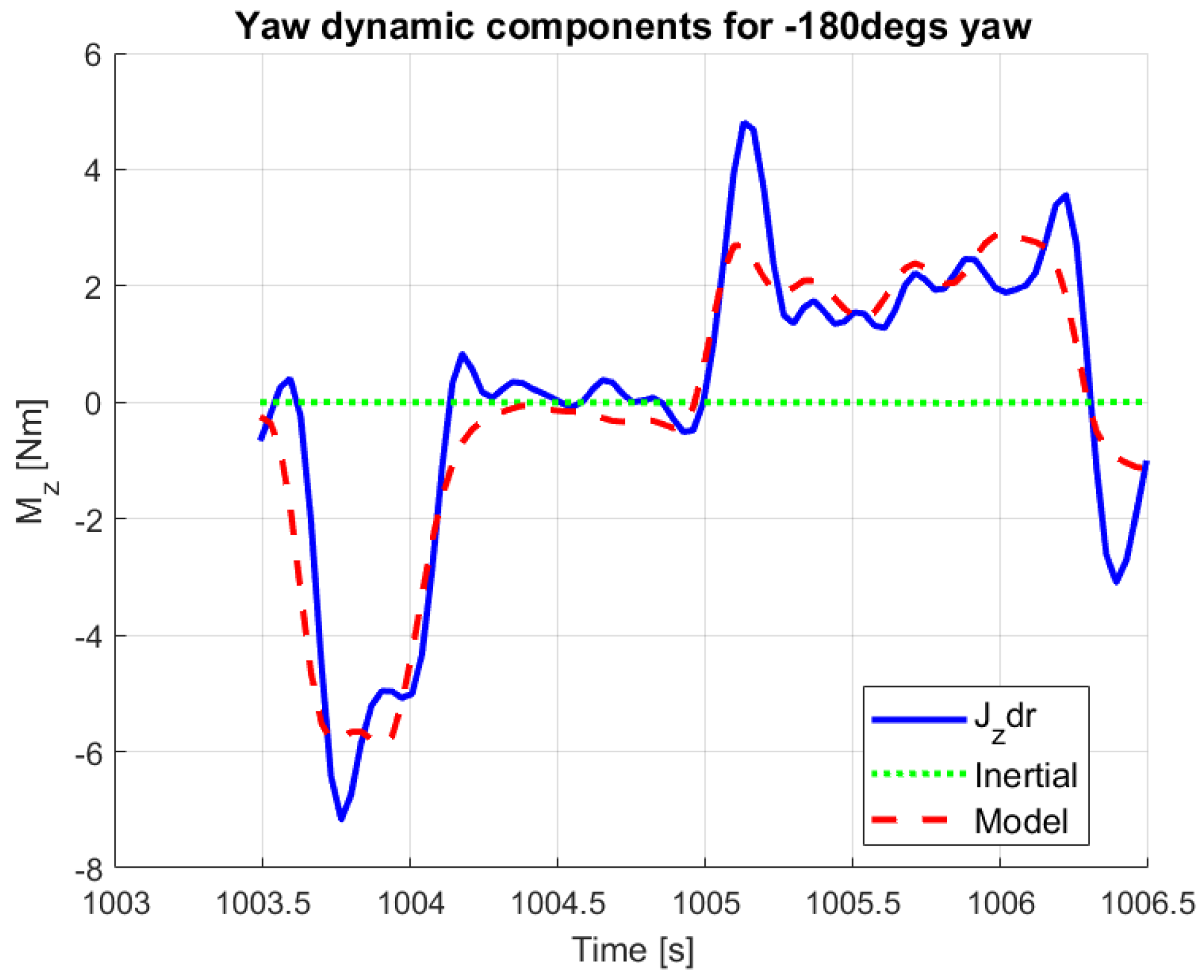 Aerospace 11 00079 g040
