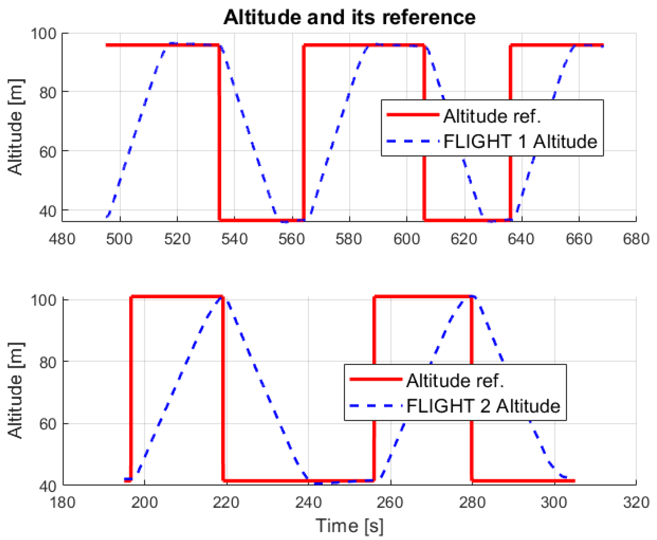Aerospace 11 00079 g042