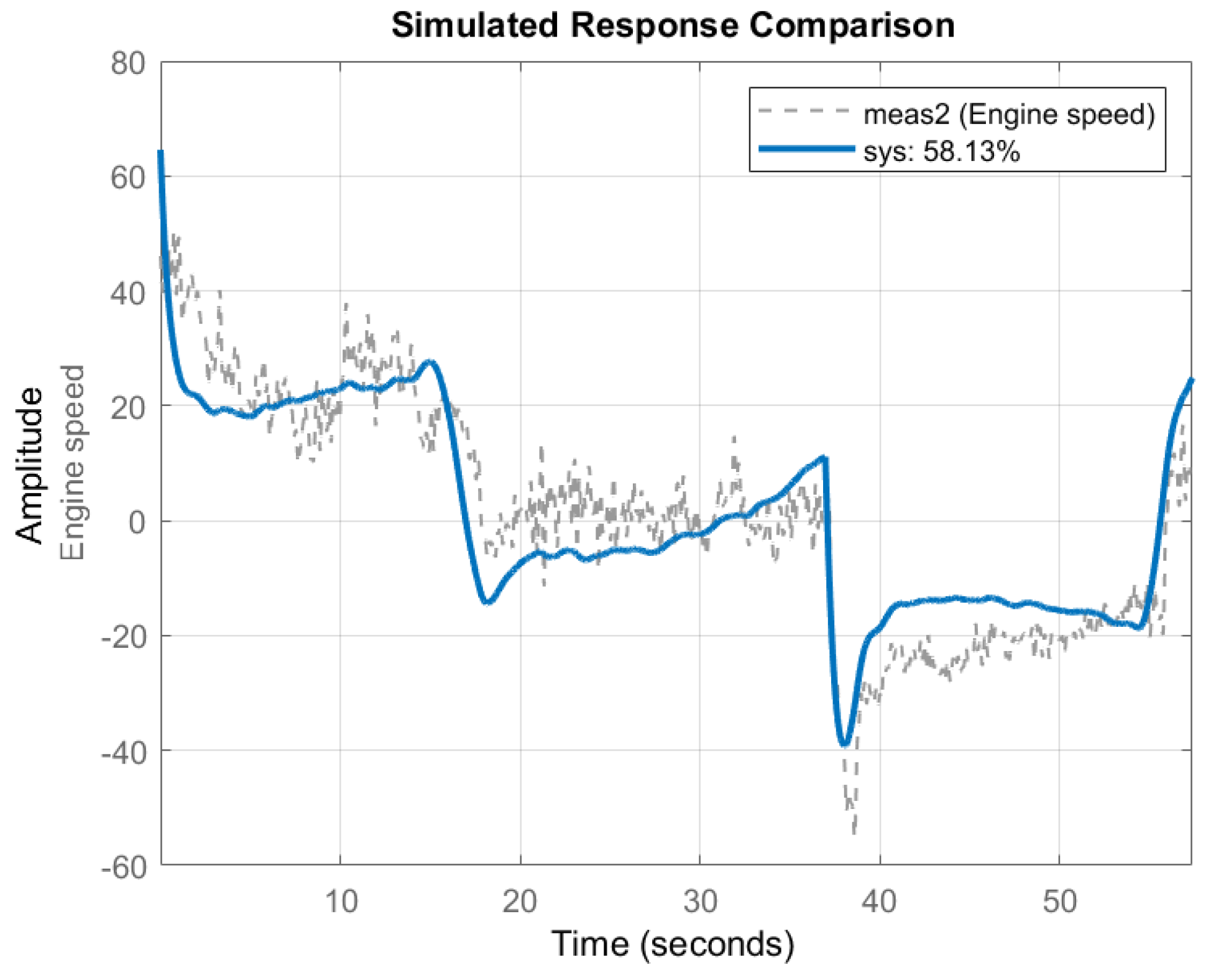 Aerospace 11 00079 g044