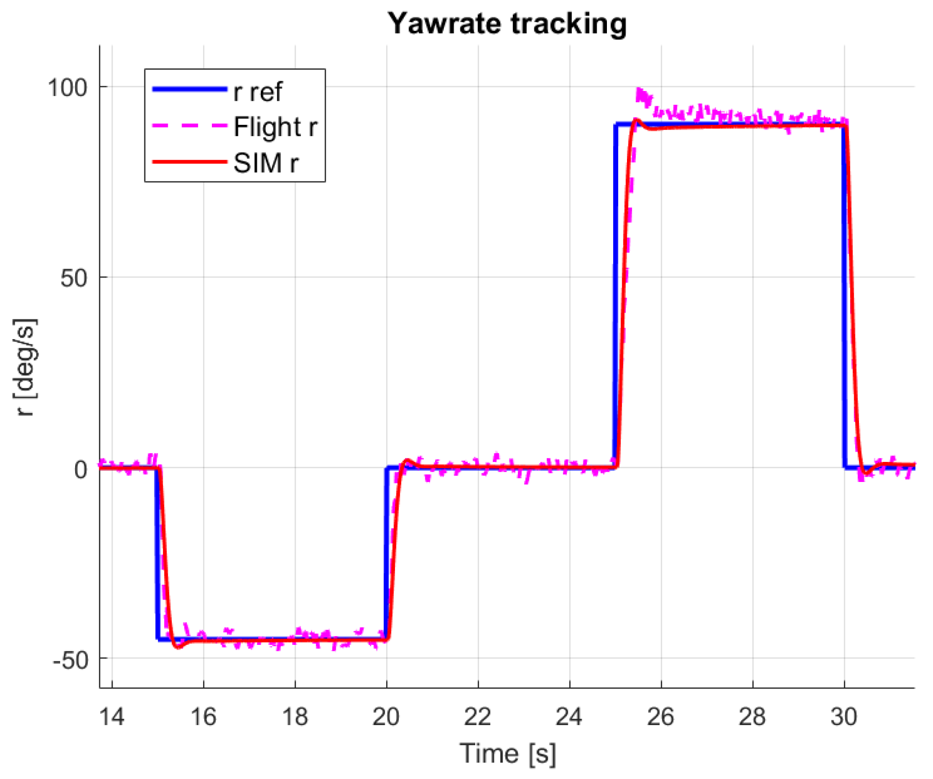 Aerospace 11 00079 g057