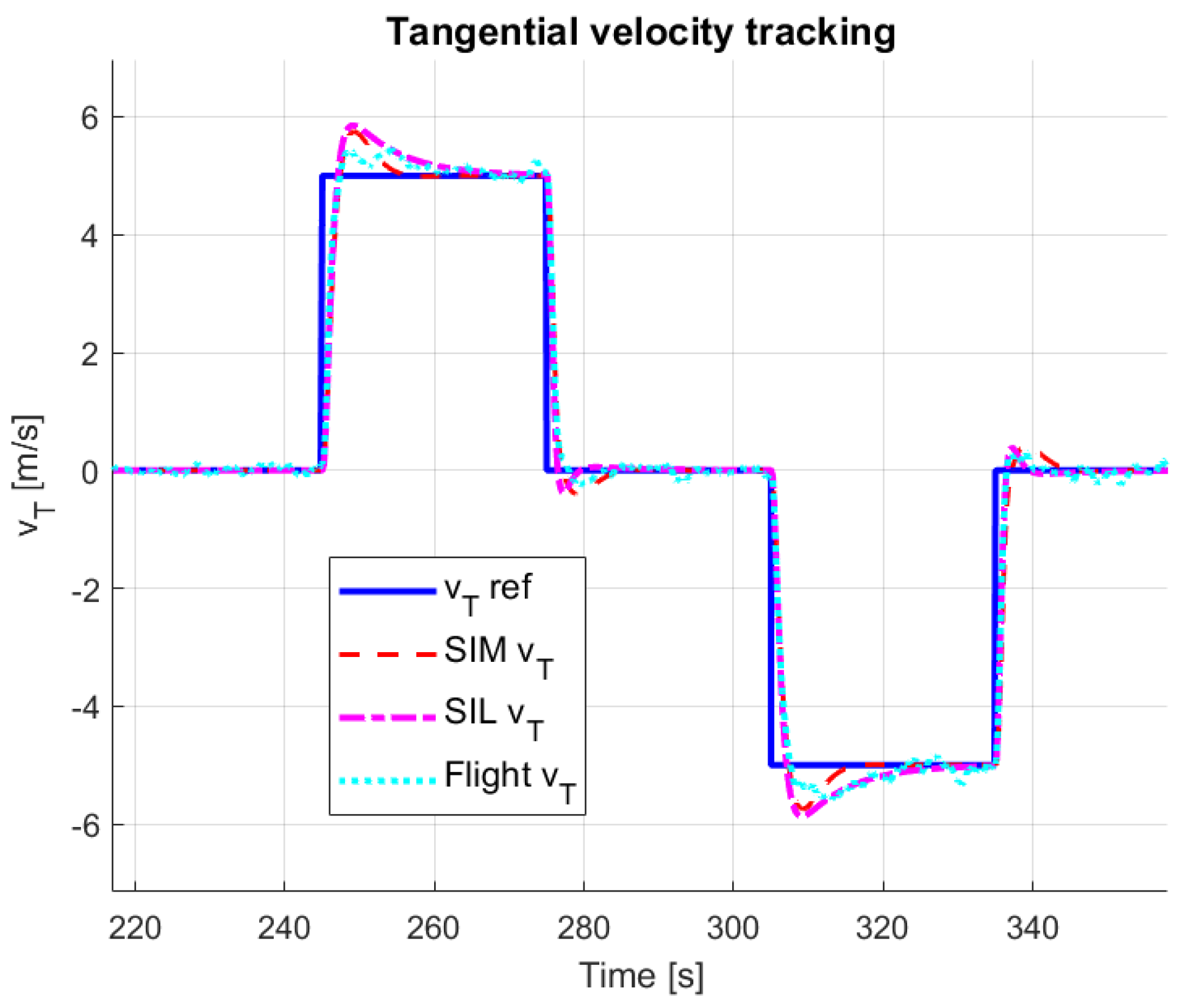 Aerospace 11 00079 g063